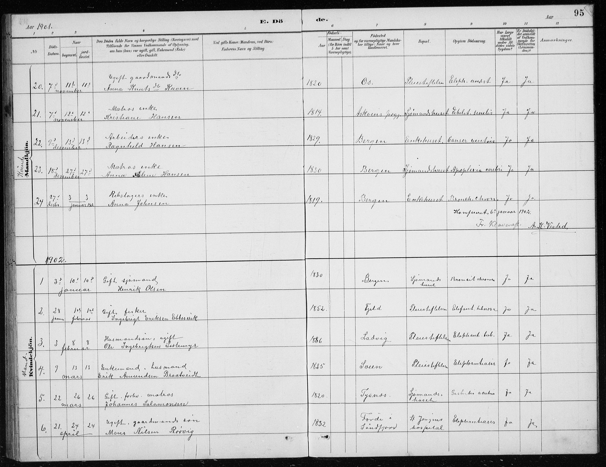 St. Jørgens hospital og Årstad sokneprestembete, AV/SAB-A-99934: Klokkerbok nr. A 10, 1886-1910, s. 95