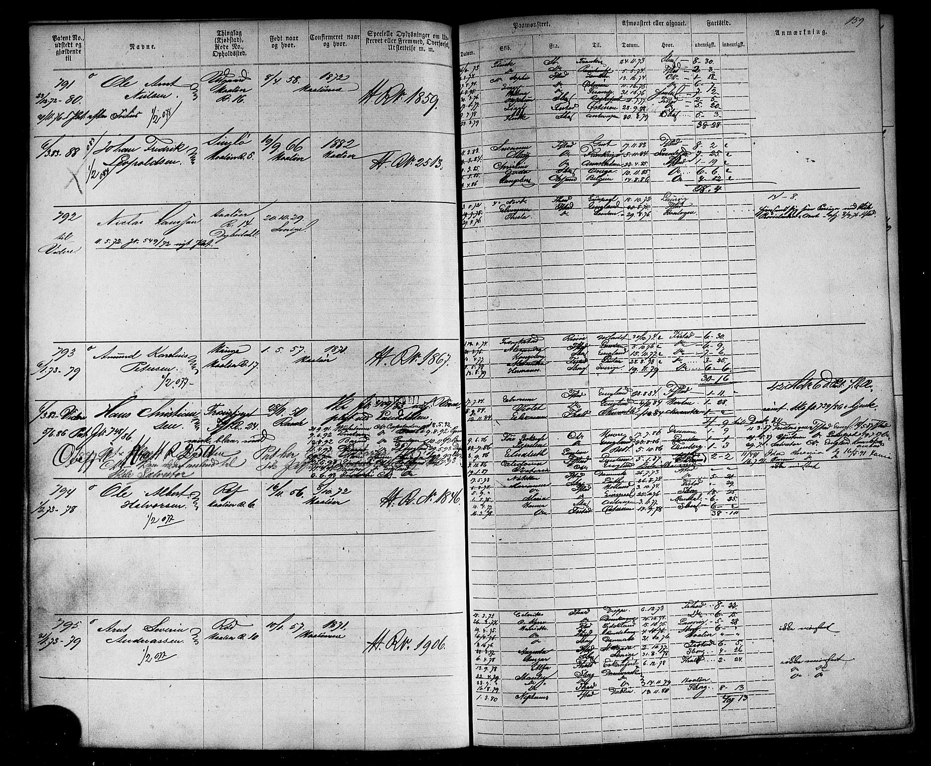 Fredrikstad mønstringskontor, SAO/A-10569b/F/Fc/Fca/L0003: Annotasjonsrulle, 1868-1885, s. 163