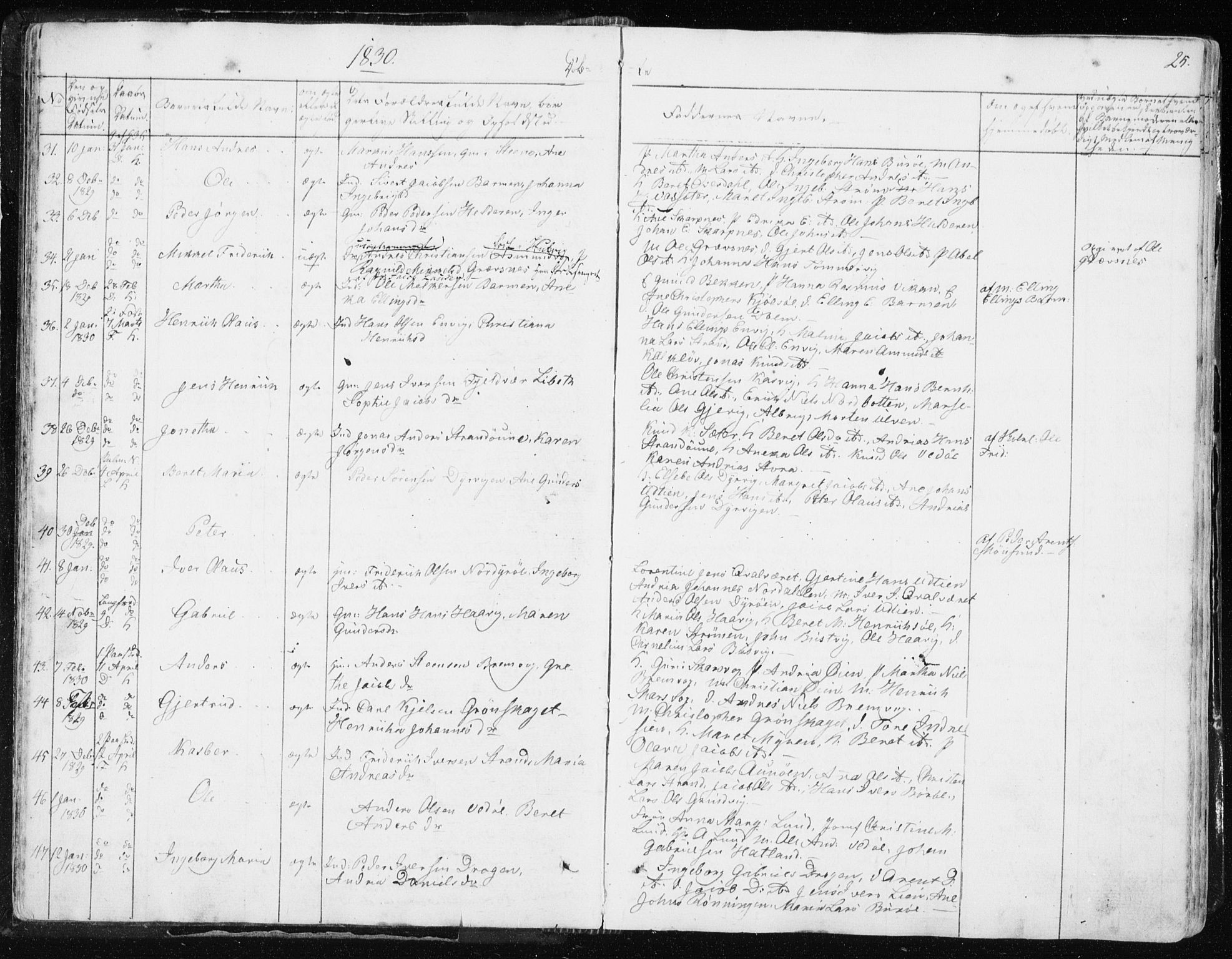 Ministerialprotokoller, klokkerbøker og fødselsregistre - Sør-Trøndelag, SAT/A-1456/634/L0528: Ministerialbok nr. 634A04, 1827-1842, s. 25