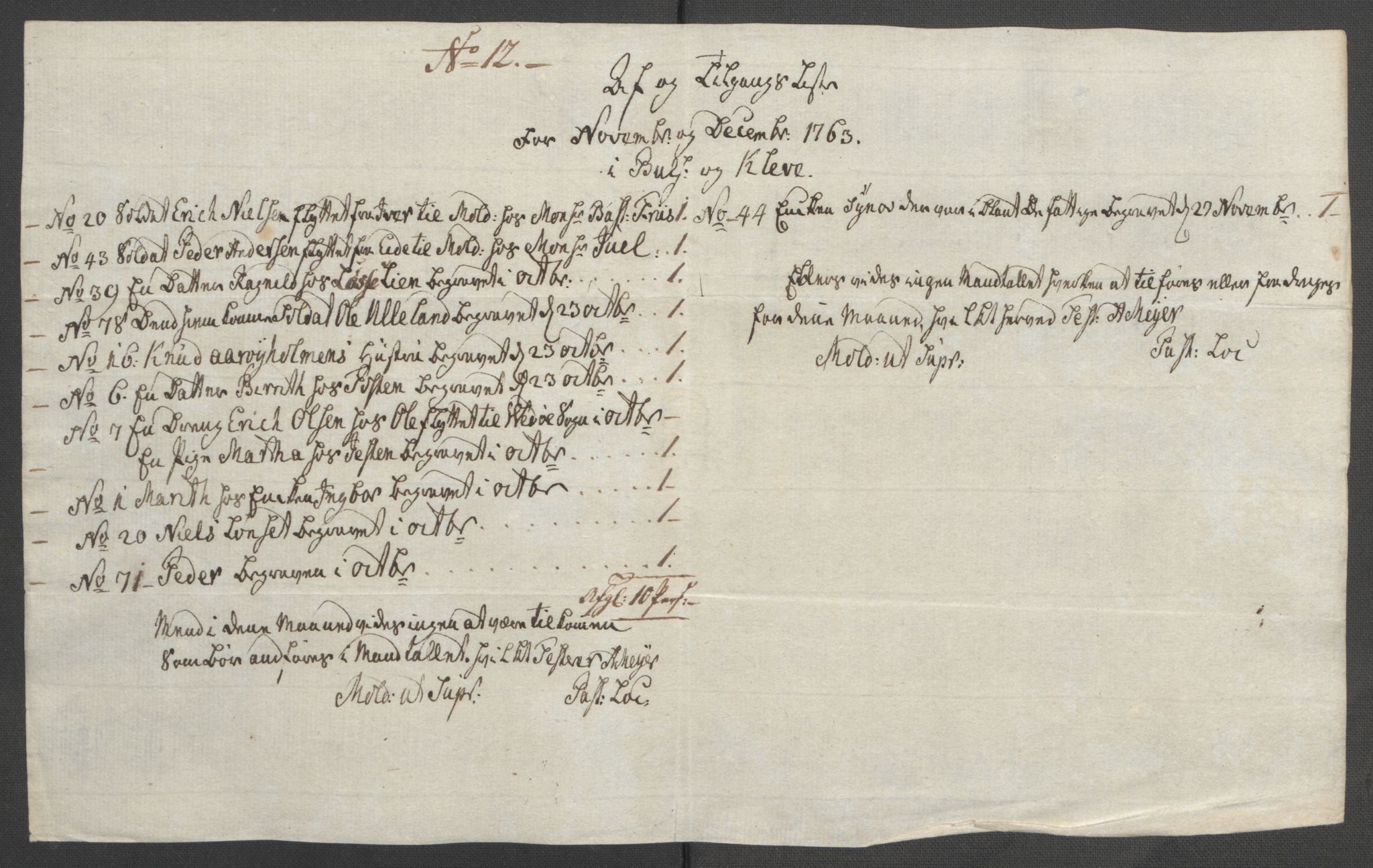 Rentekammeret inntil 1814, Reviderte regnskaper, Fogderegnskap, RA/EA-4092/R55/L3730: Ekstraskatten Romsdal, 1762-1763, s. 386