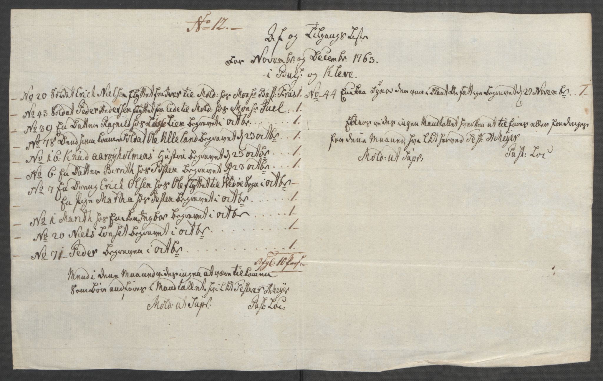 Rentekammeret inntil 1814, Reviderte regnskaper, Fogderegnskap, AV/RA-EA-4092/R55/L3730: Ekstraskatten Romsdal, 1762-1763, s. 386