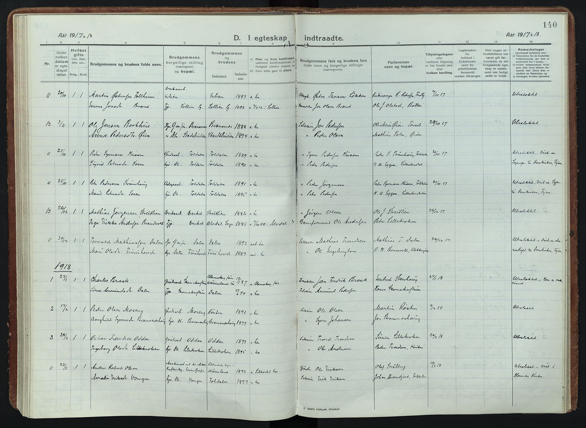 Alvdal prestekontor, AV/SAH-PREST-060/H/Ha/Haa/L0005: Ministerialbok nr. 5, 1913-1930, s. 140