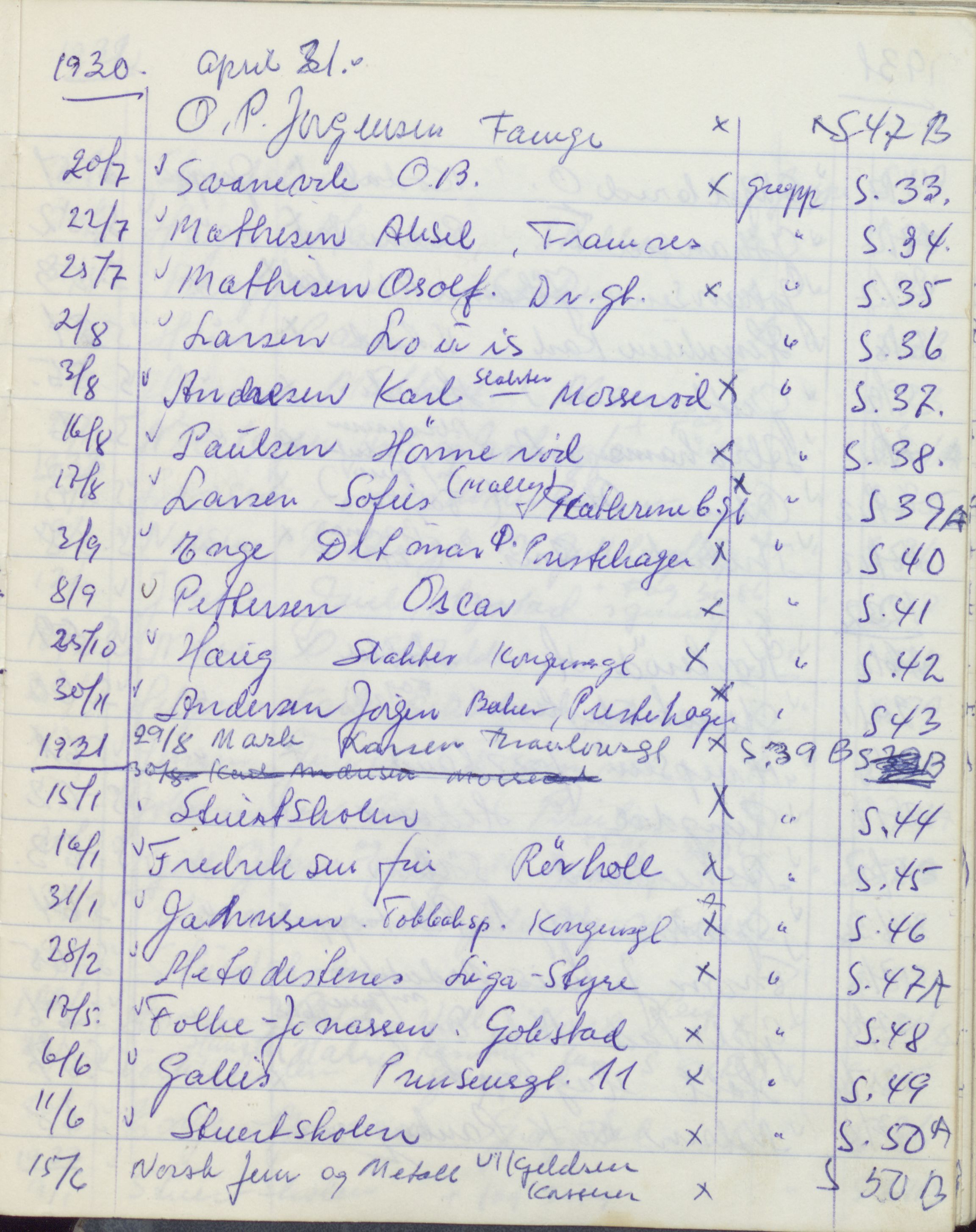 Pa 1494 - Jørgensen, Antonius. Fotograf, VEMU/A-2760/F/Fa, 1927-2004, s. 3368