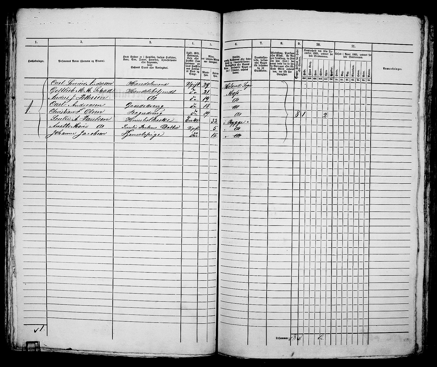 RA, Folketelling 1865 for 0104B Moss prestegjeld, Moss kjøpstad, 1865, s. 178