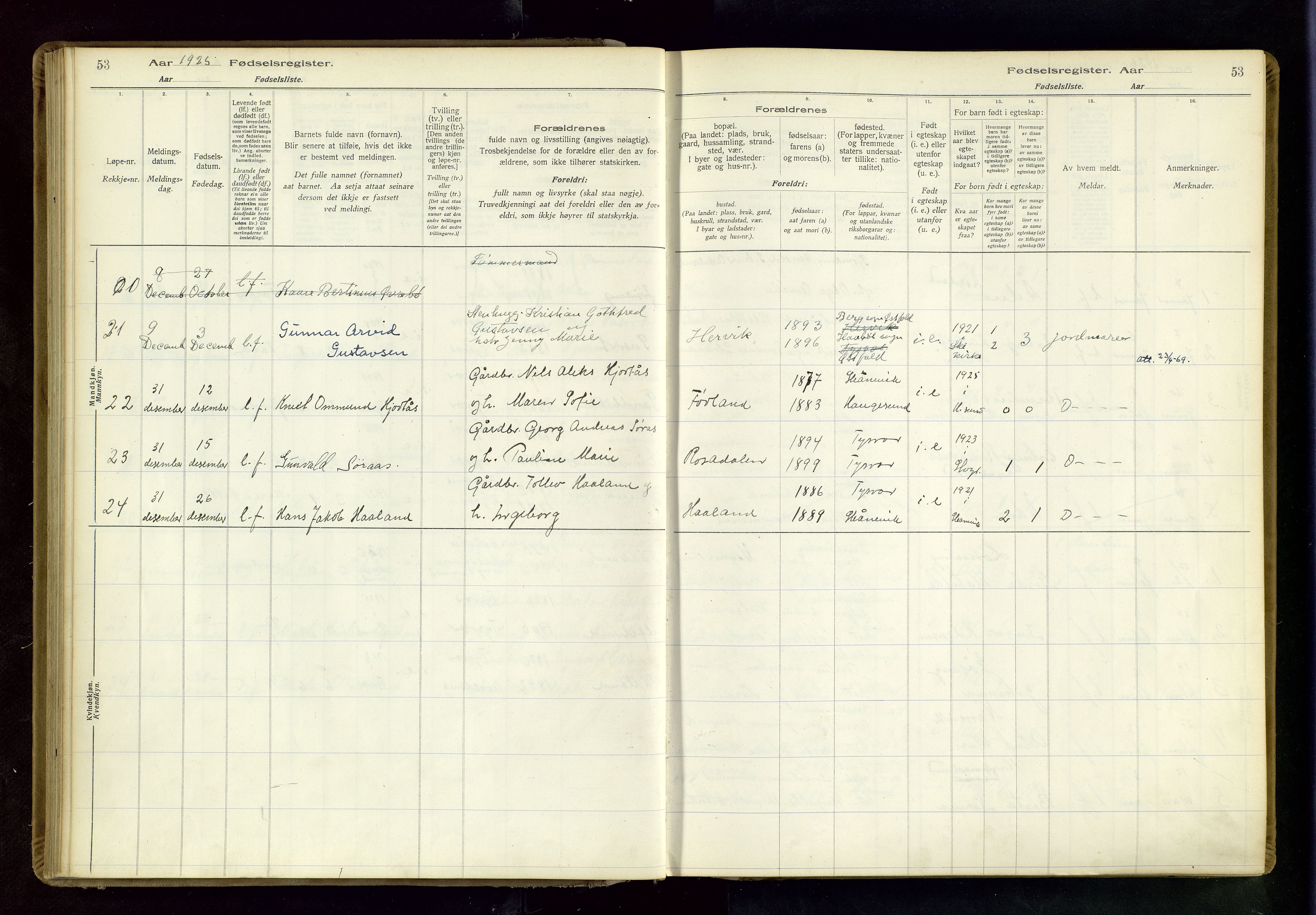 Tysvær sokneprestkontor, AV/SAST-A -101864/I/Id/L0001: Fødselsregister nr. 1, 1916-1954, s. 53