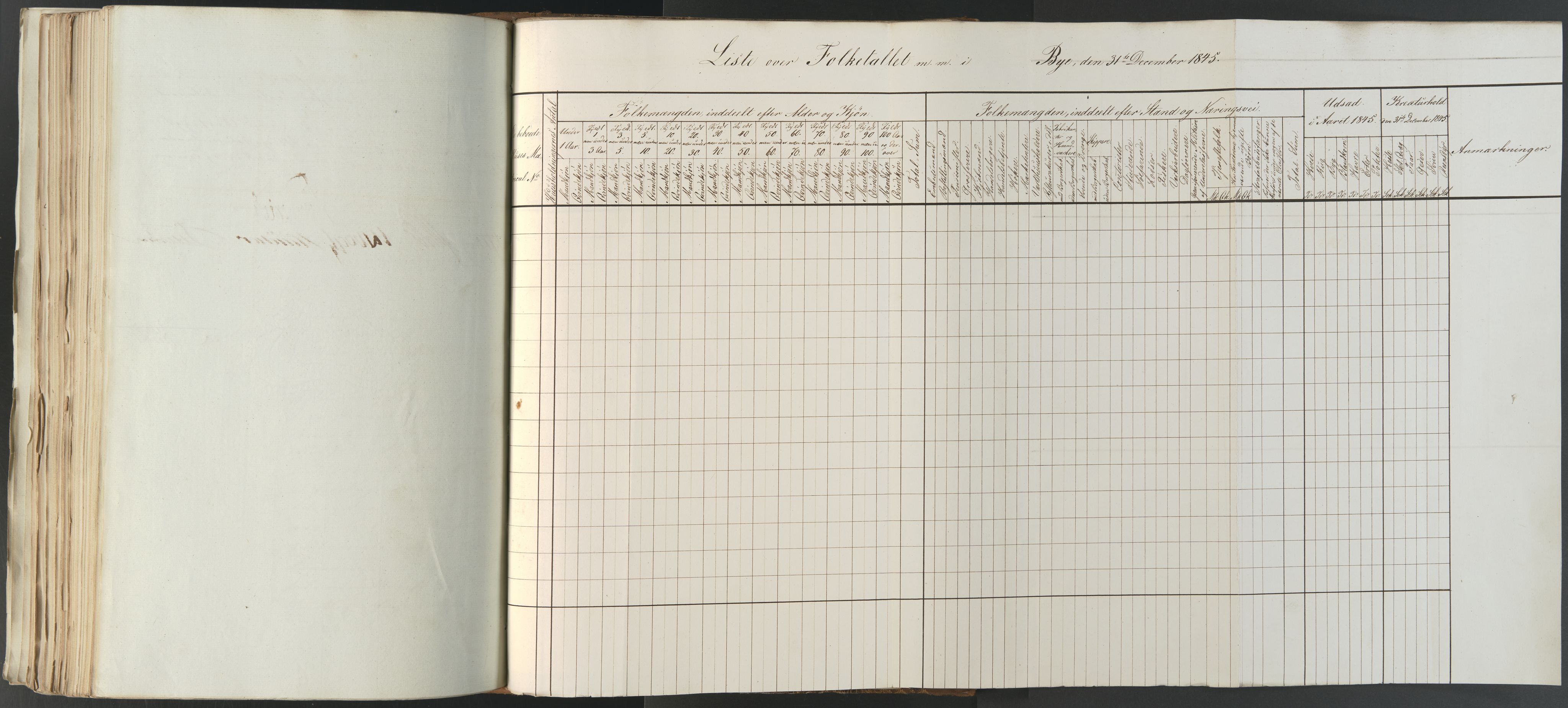 Statsrådsavdelingen i Stockholm, AV/RA-S-1003/D/Da/L0217: Regjeringsinnstillinger nr. 323-474, 1845