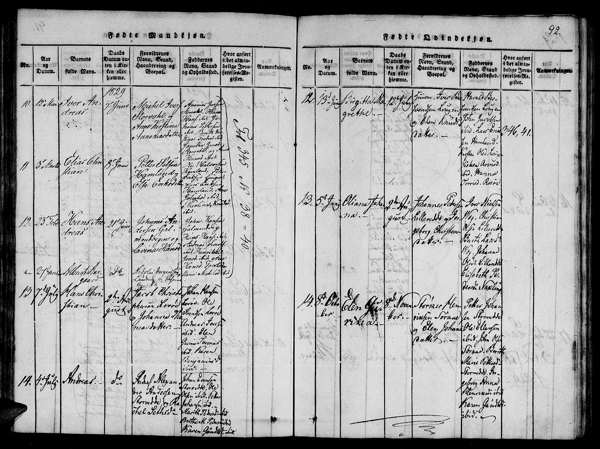 Ministerialprotokoller, klokkerbøker og fødselsregistre - Nord-Trøndelag, AV/SAT-A-1458/784/L0667: Ministerialbok nr. 784A03 /1, 1816-1829, s. 92