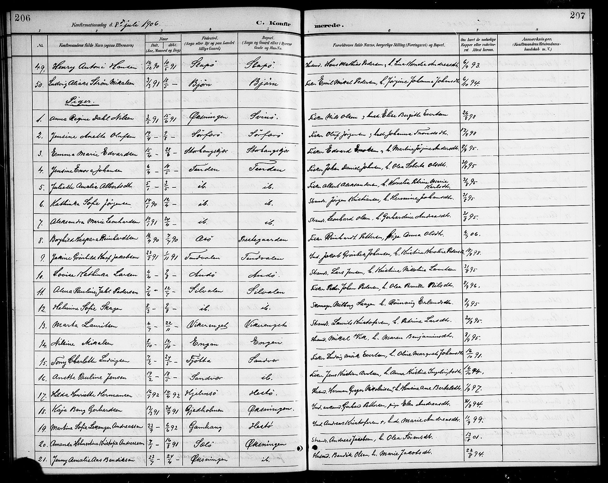 Ministerialprotokoller, klokkerbøker og fødselsregistre - Nordland, SAT/A-1459/834/L0516: Klokkerbok nr. 834C06, 1902-1918, s. 206-207