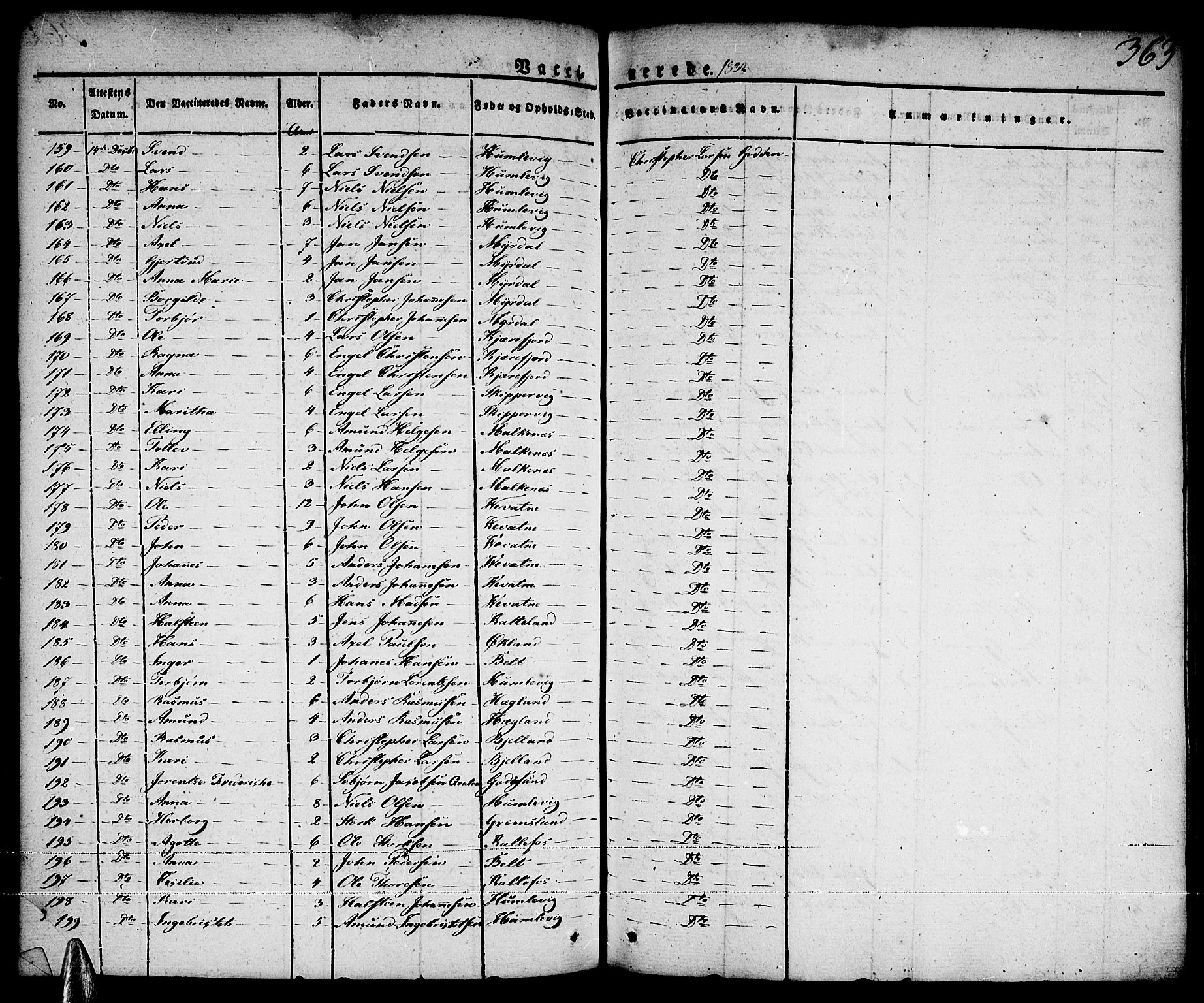 Tysnes sokneprestembete, AV/SAB-A-78601/H/Haa: Ministerialbok nr. A 8, 1826-1837, s. 363