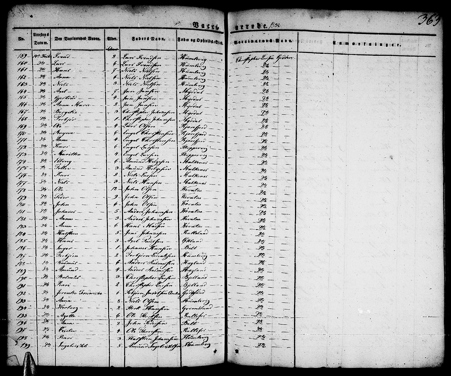 Tysnes sokneprestembete, AV/SAB-A-78601/H/Haa: Ministerialbok nr. A 8, 1826-1837, s. 363