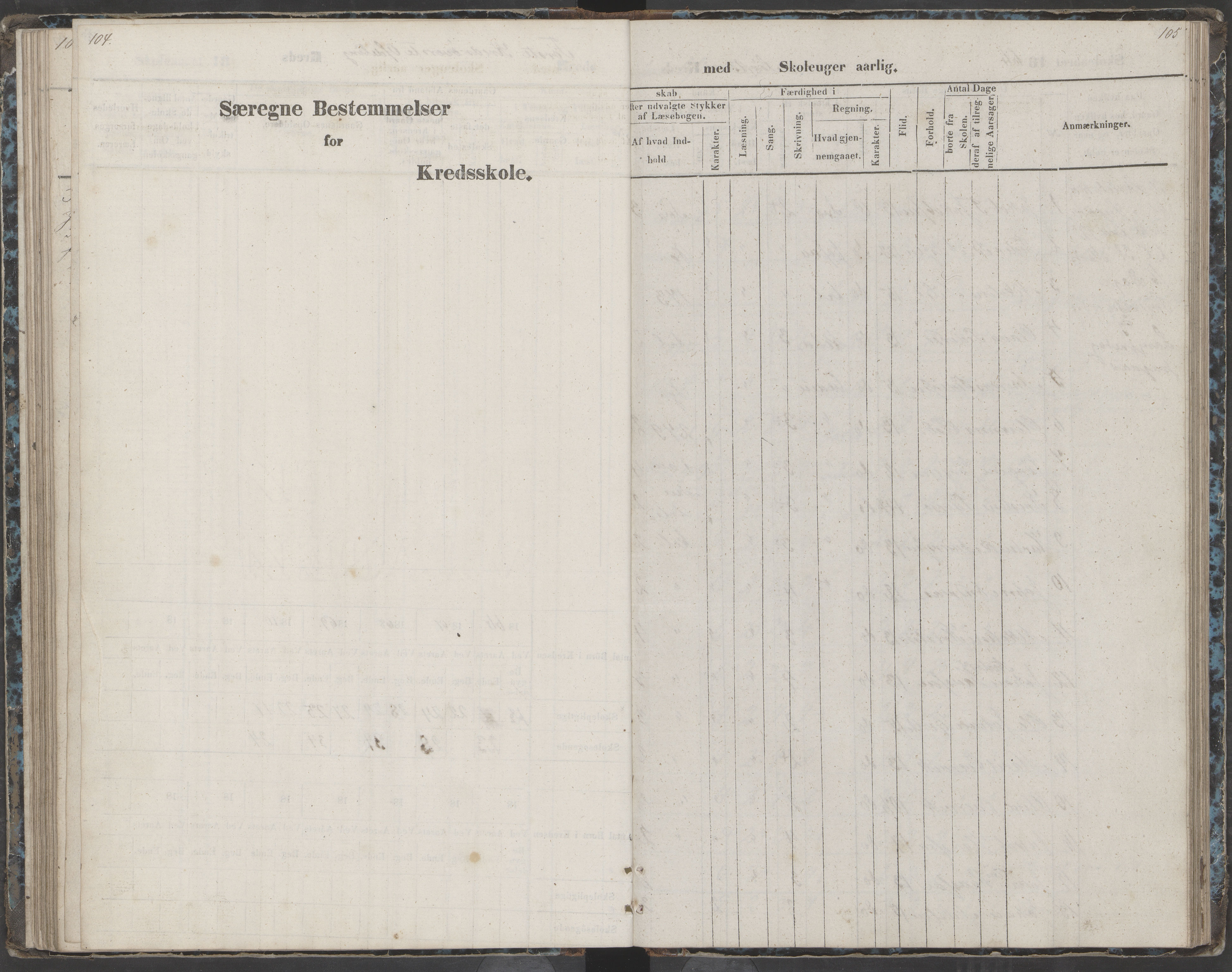 Dønna kommune. Dønnes fastskole, AIN/K-18270.510.01/442/L0002: Skoleprotokoll, 1864-1871