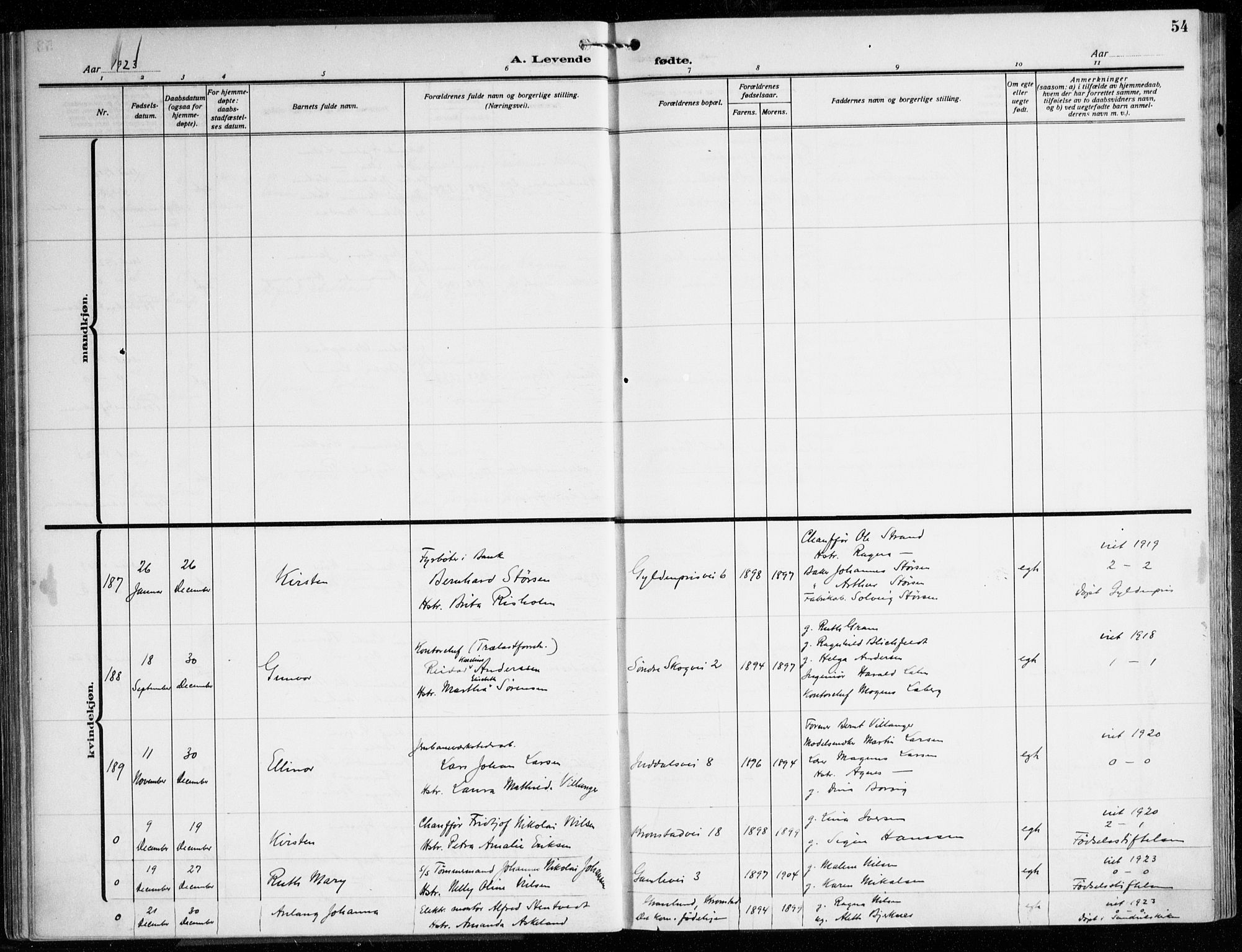 Årstad Sokneprestembete, SAB/A-79301/H/Haa/L0005: Ministerialbok nr. A 5, 1923-1925, s. 54