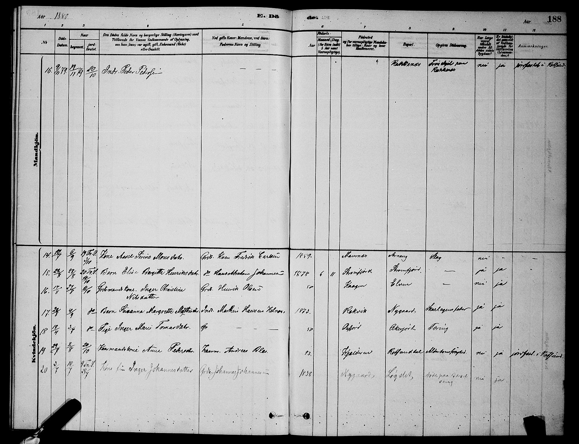 Skjervøy sokneprestkontor, AV/SATØ-S-1300/H/Ha/Hab/L0006klokker: Klokkerbok nr. 6, 1878-1888, s. 188