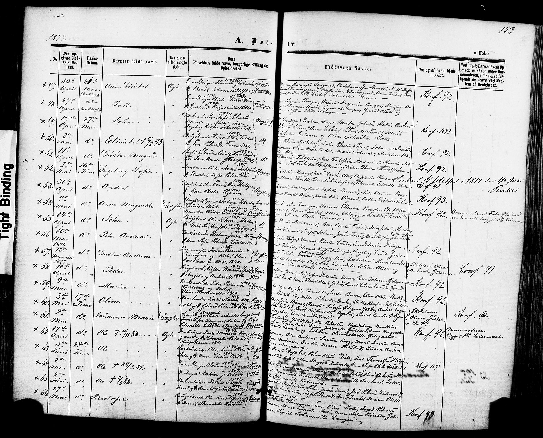 Ministerialprotokoller, klokkerbøker og fødselsregistre - Sør-Trøndelag, SAT/A-1456/681/L0932: Ministerialbok nr. 681A10, 1860-1878, s. 153