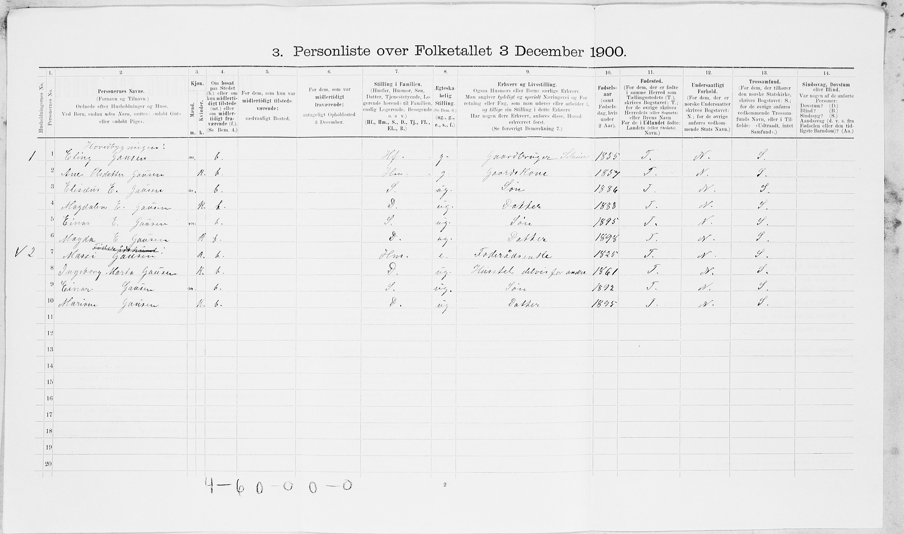 SAT, Folketelling 1900 for 1729 Inderøy herred, 1900, s. 1124