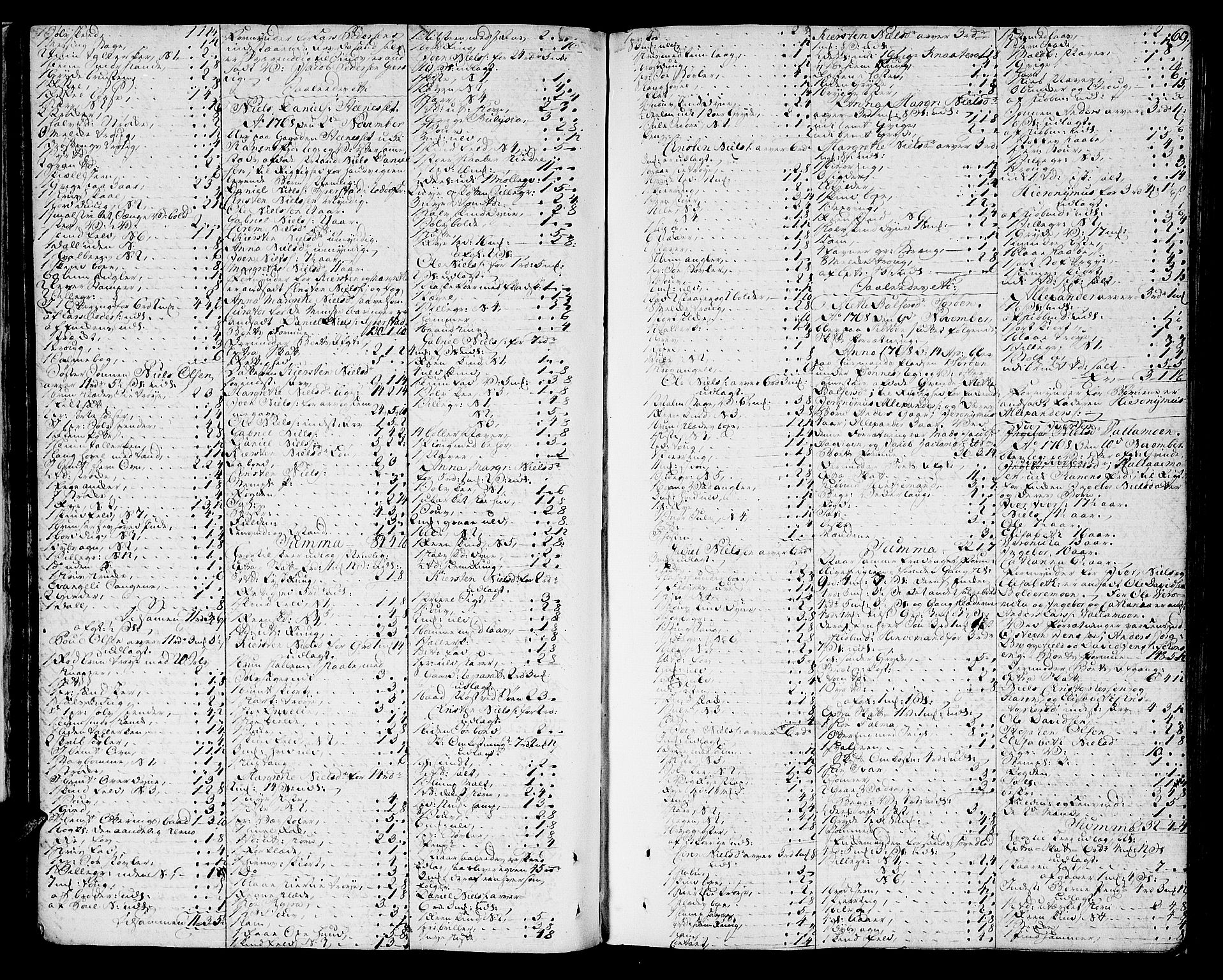 Helgeland sorenskriveri, AV/SAT-A-0004/3/3A/L0057: Skifteprotokoll 12A, 1768-1773, s. 68b-69a