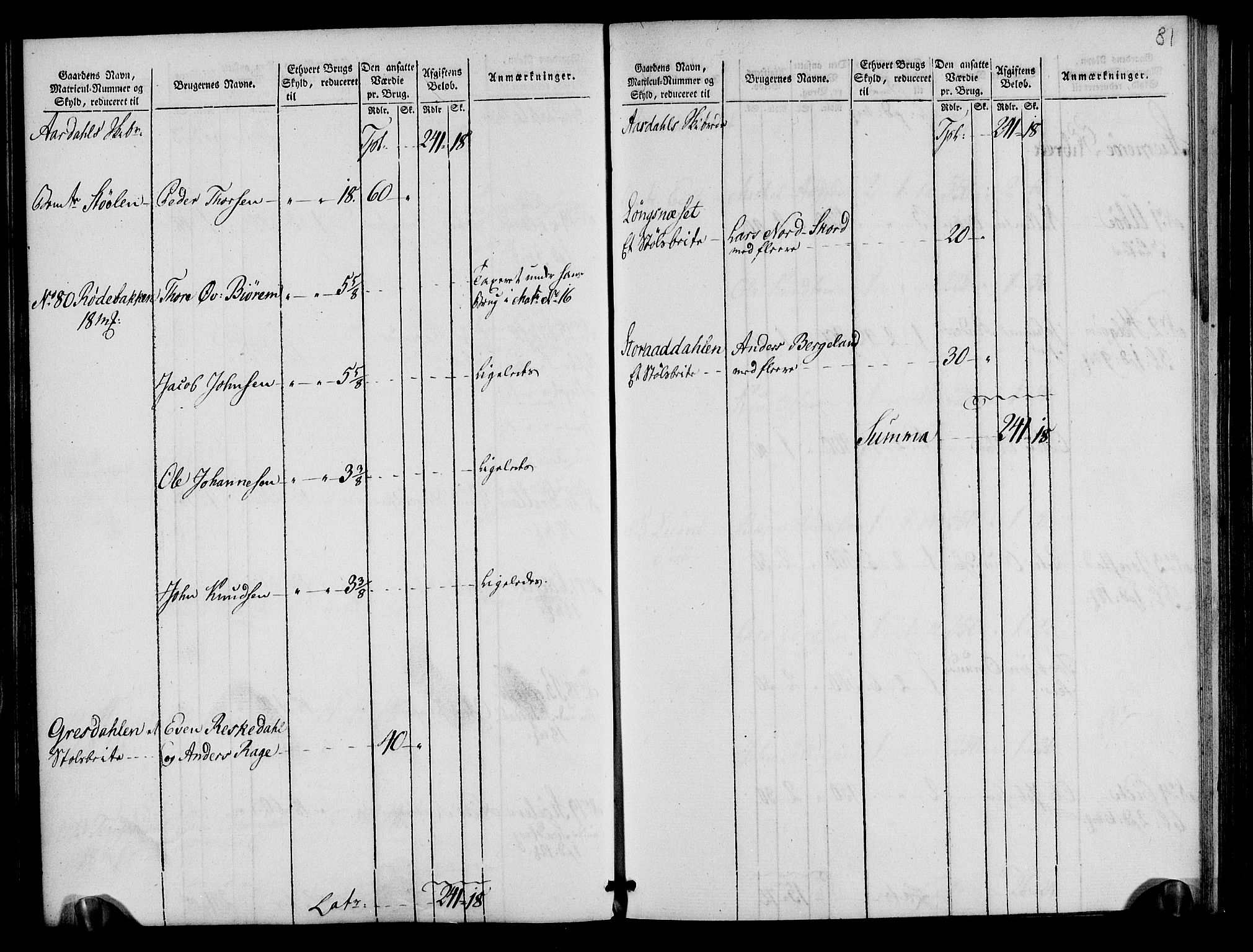 Rentekammeret inntil 1814, Realistisk ordnet avdeling, AV/RA-EA-4070/N/Ne/Nea/L0105: Ryfylke fogderi. Oppebørselsregister, 1803-1804, s. 44