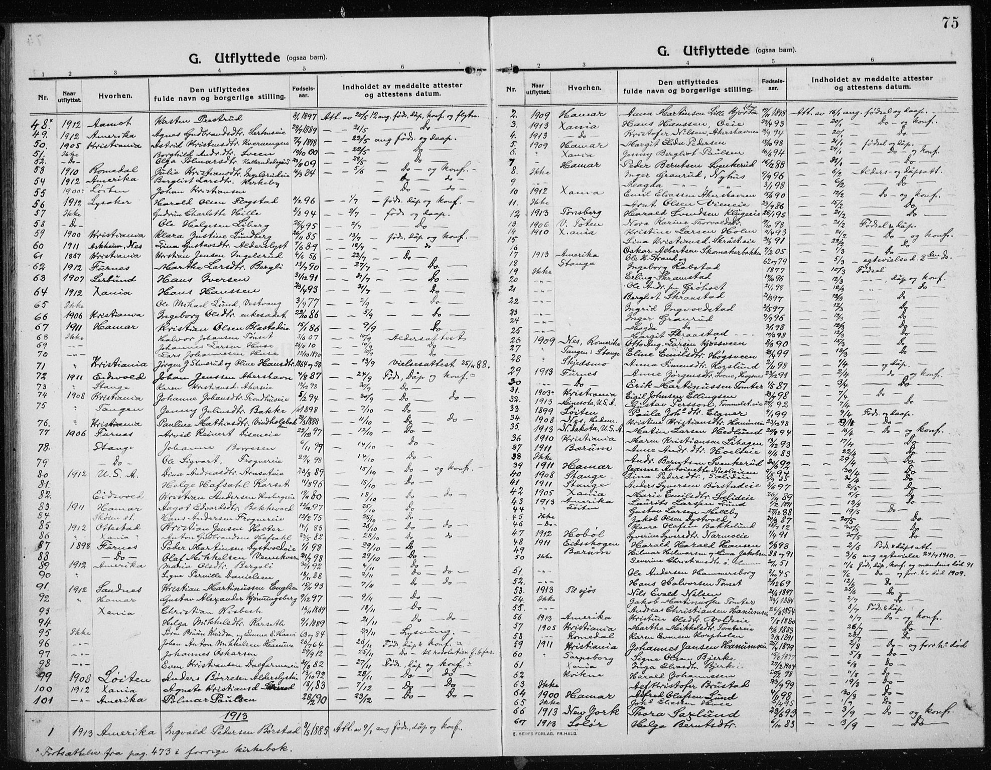 Vang prestekontor, Hedmark, SAH/PREST-008/H/Ha/Haa/L0020: Ministerialbok nr. 20, 1911-1926, s. 75