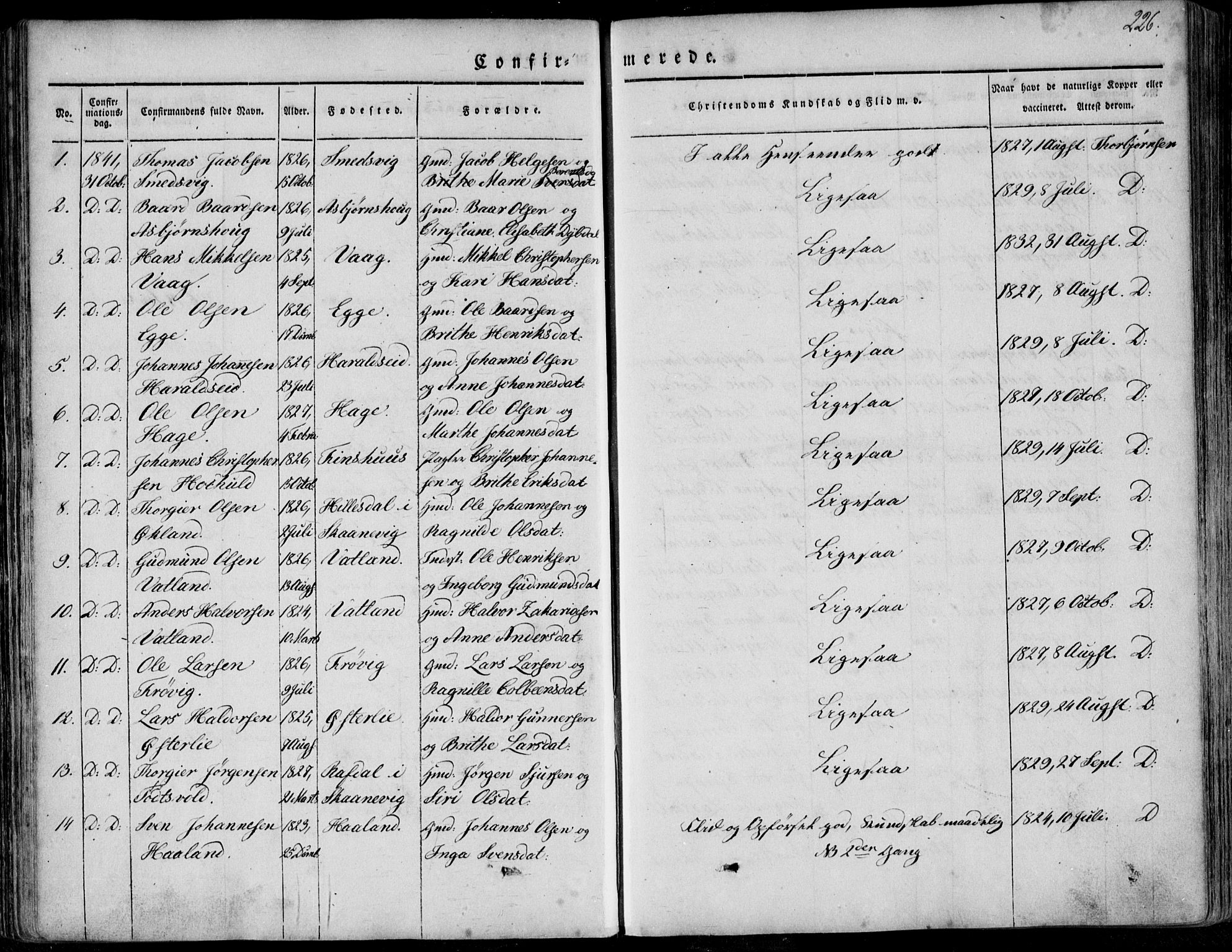 Skjold sokneprestkontor, AV/SAST-A-101847/H/Ha/Haa/L0006: Ministerialbok nr. A 6.1, 1835-1858, s. 226