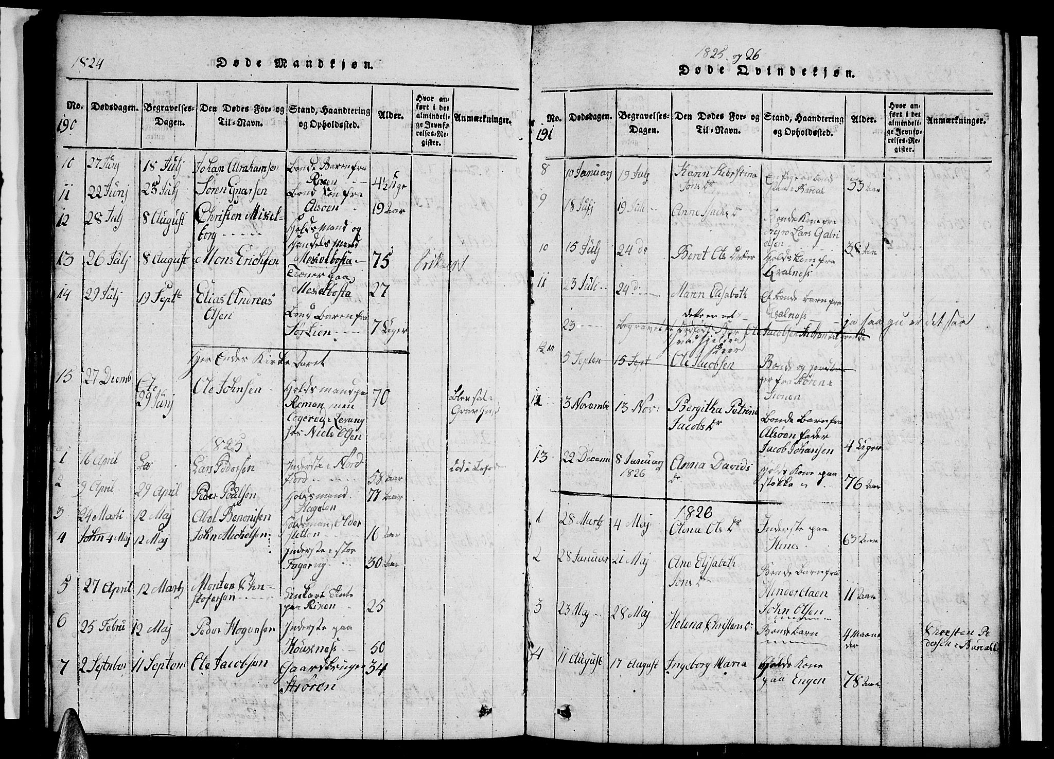 Ministerialprotokoller, klokkerbøker og fødselsregistre - Nordland, AV/SAT-A-1459/838/L0554: Klokkerbok nr. 838C01, 1820-1828, s. 190-191