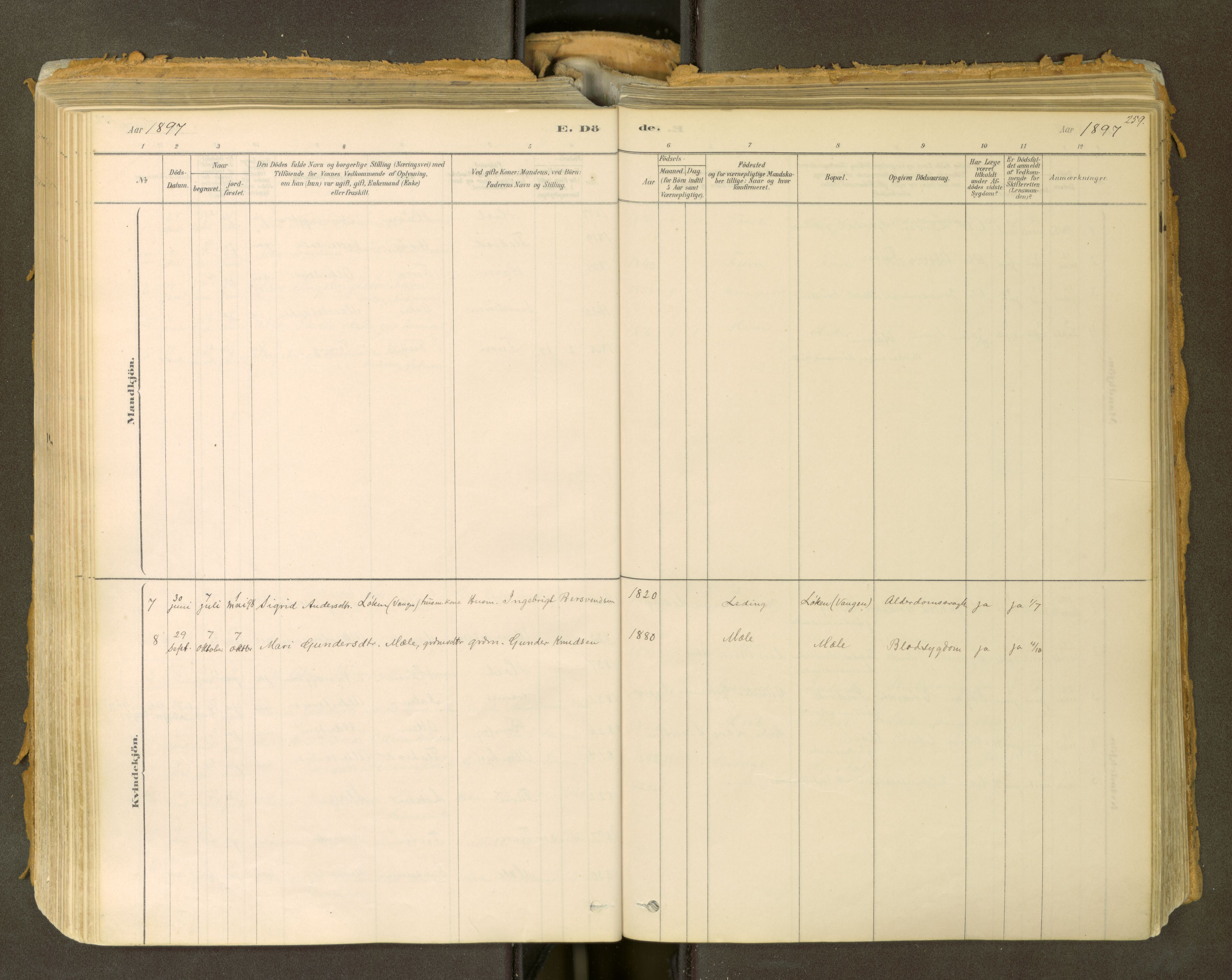 Sunndal sokneprestkontor, SAT/A-1085/1/I/I1/I1a: Ministerialbok nr. 2, 1877-1914, s. 259