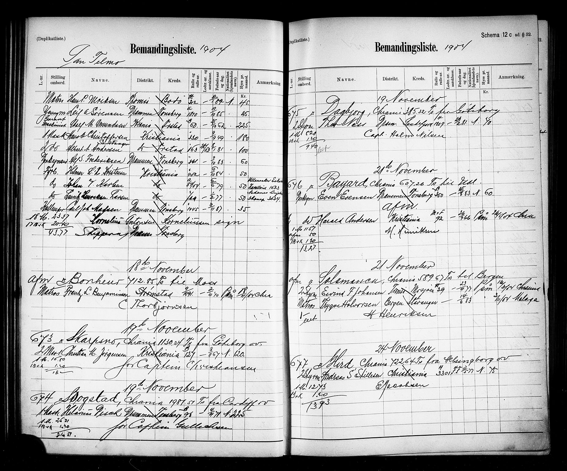 Oslo mønstringskontor, AV/SAO-A-10569g/G/Ga/L0009: Mønstringsjournal, 1904-1906, s. 62