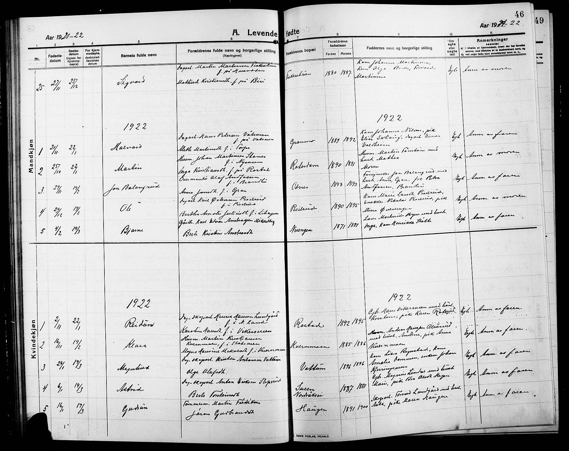 Søndre Land prestekontor, AV/SAH-PREST-122/L/L0006: Klokkerbok nr. 6, 1912-1925, s. 46