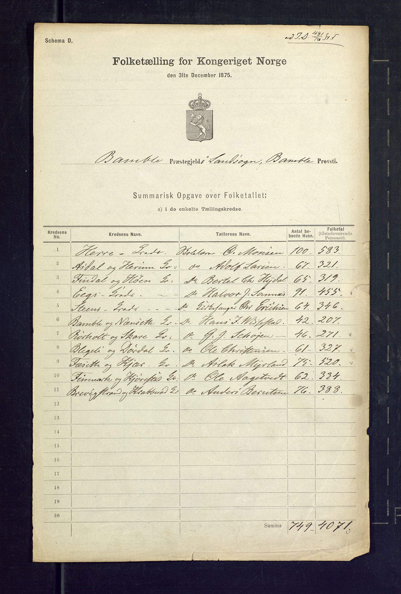 SAKO, Folketelling 1875 for 0814L Bamble prestegjeld, Bamble sokn, 1875, s. 46