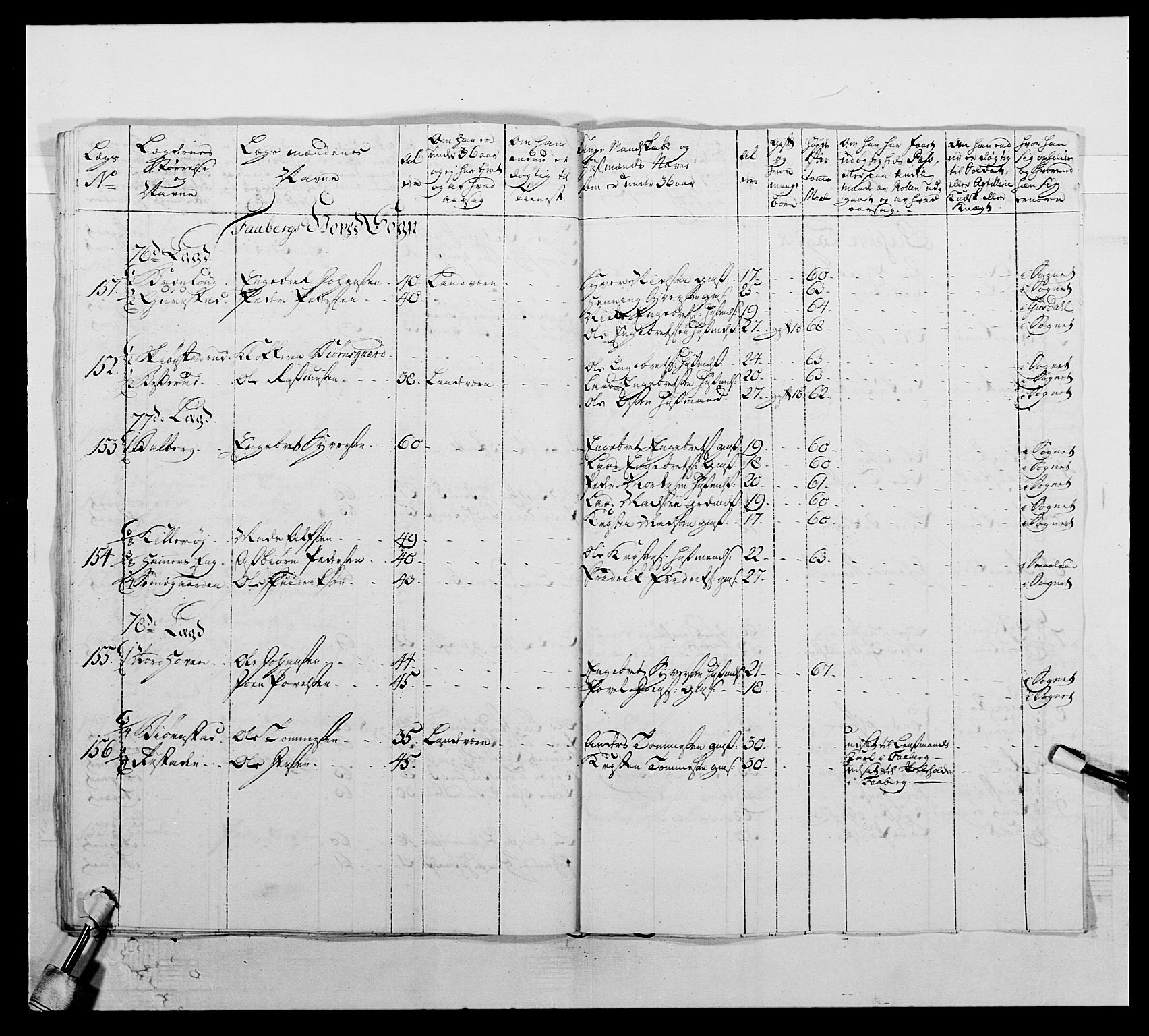 Kommanderende general (KG I) med Det norske krigsdirektorium, AV/RA-EA-5419/E/Ea/L0504: 1. Opplandske regiment, 1767, s. 493