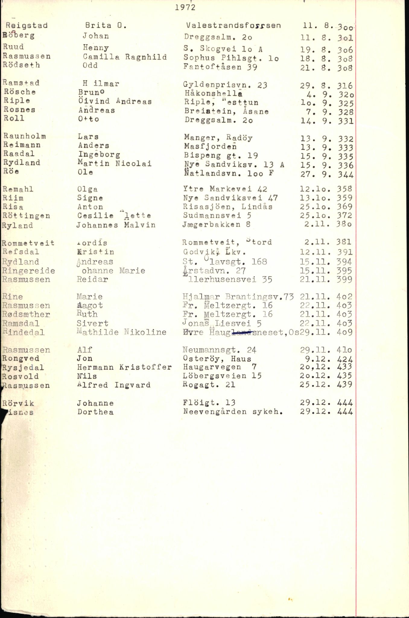 Byfogd og Byskriver i Bergen, SAB/A-3401/06/06Nb/L0009: Register til dødsfalljournaler, 1970-1972, s. 113