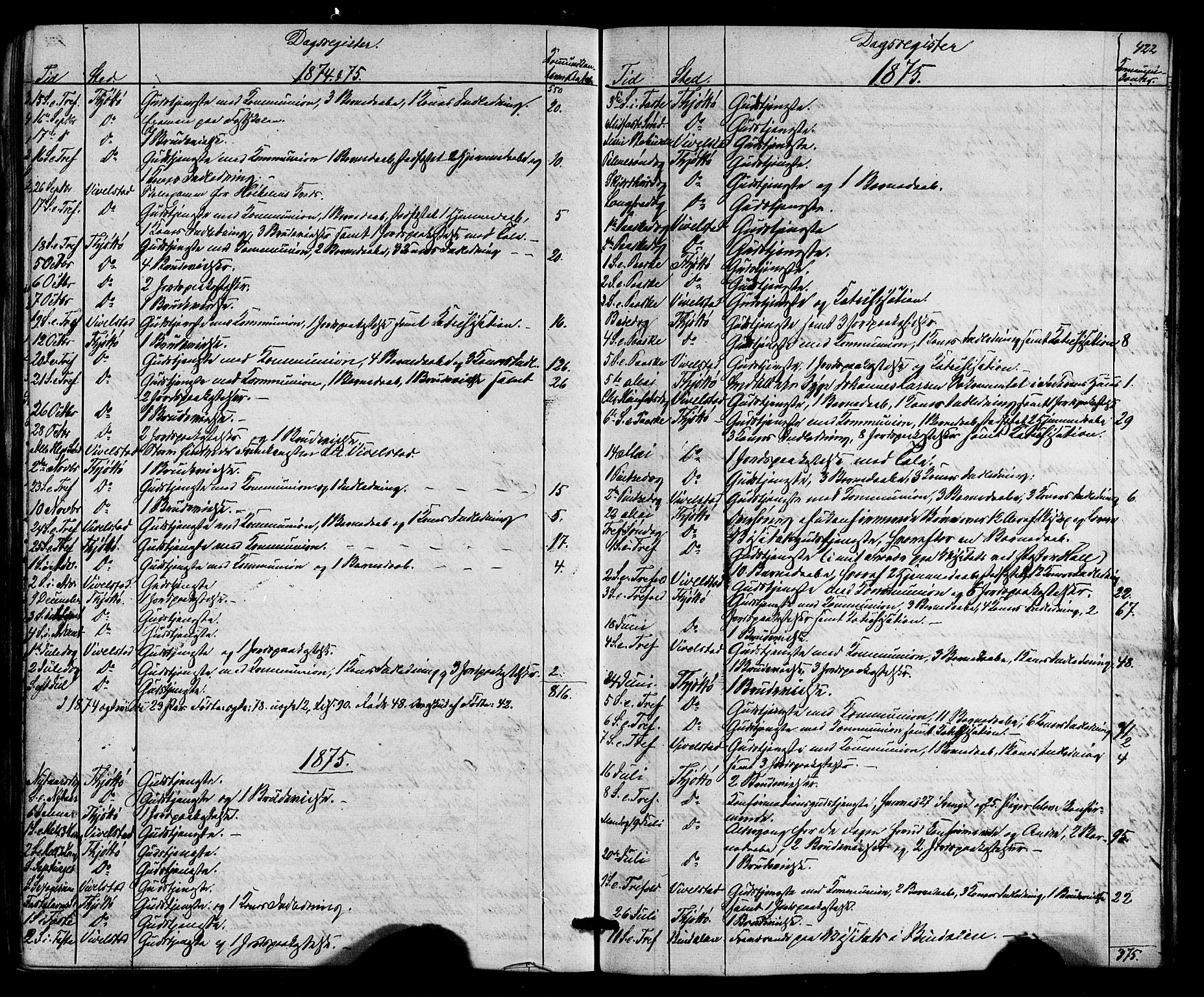 Ministerialprotokoller, klokkerbøker og fødselsregistre - Nordland, AV/SAT-A-1459/817/L0262: Ministerialbok nr. 817A03/ 1, 1862-1877, s. 422