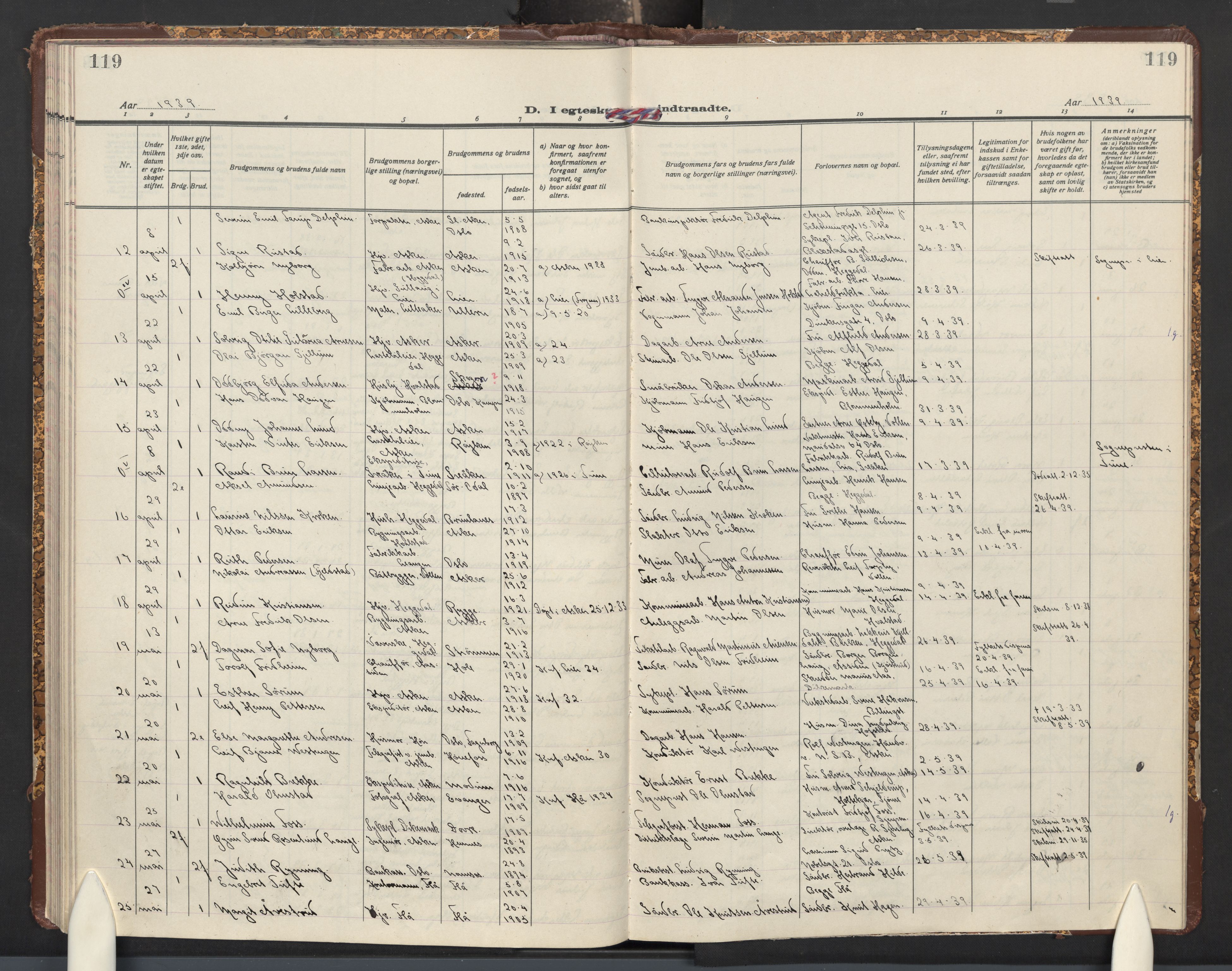 Asker prestekontor Kirkebøker, AV/SAO-A-10256a/F/Fa/L0021: Ministerialbok nr. I 21, 1936-1945, s. 119