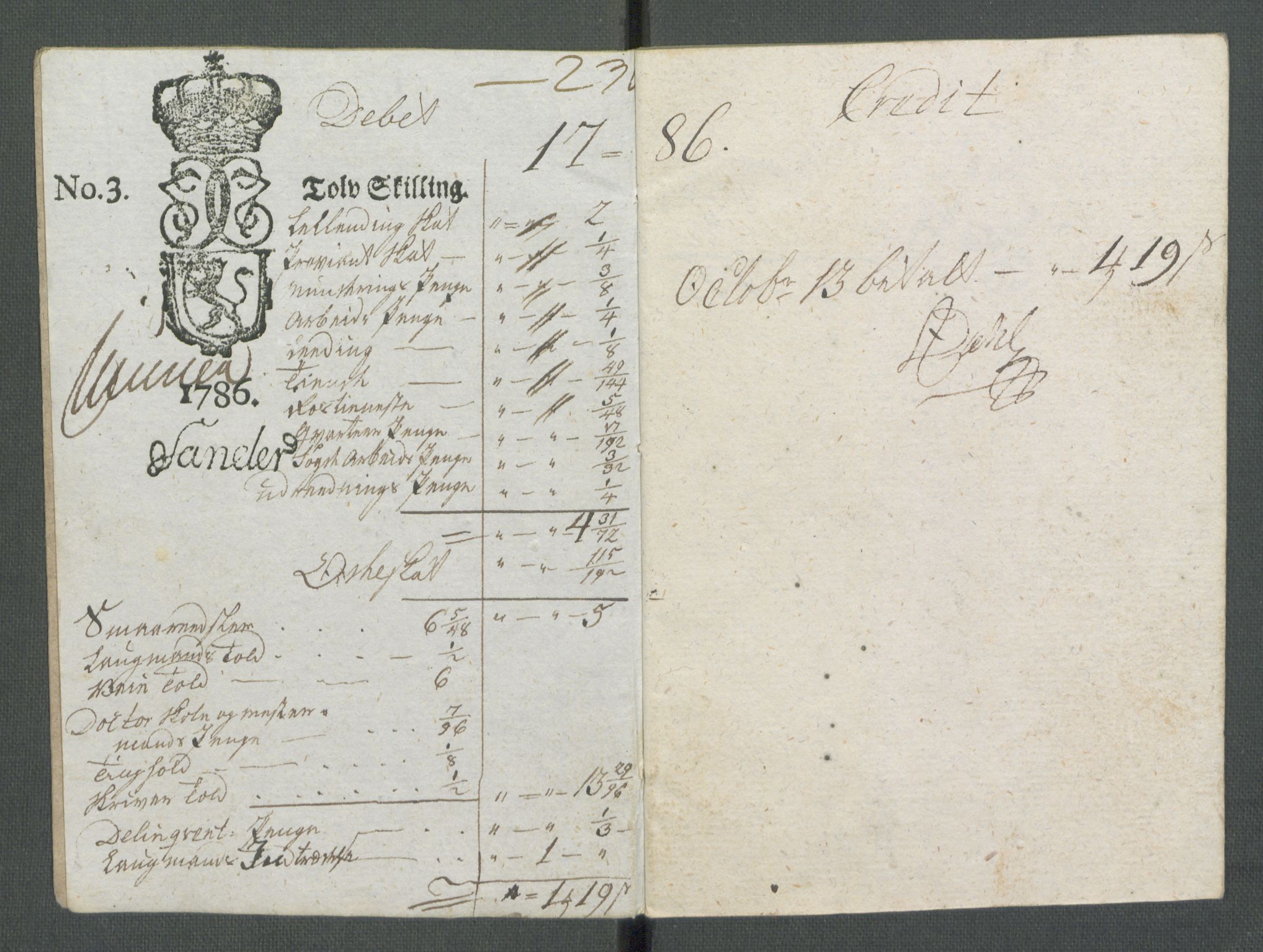 Rentekammeret inntil 1814, Realistisk ordnet avdeling, RA/EA-4070/Od/L0001/0002: Oppløp / [Æ2]: Dokumenter om Lofthusurolighetene i Nedenes, 1786-1789, s. 174