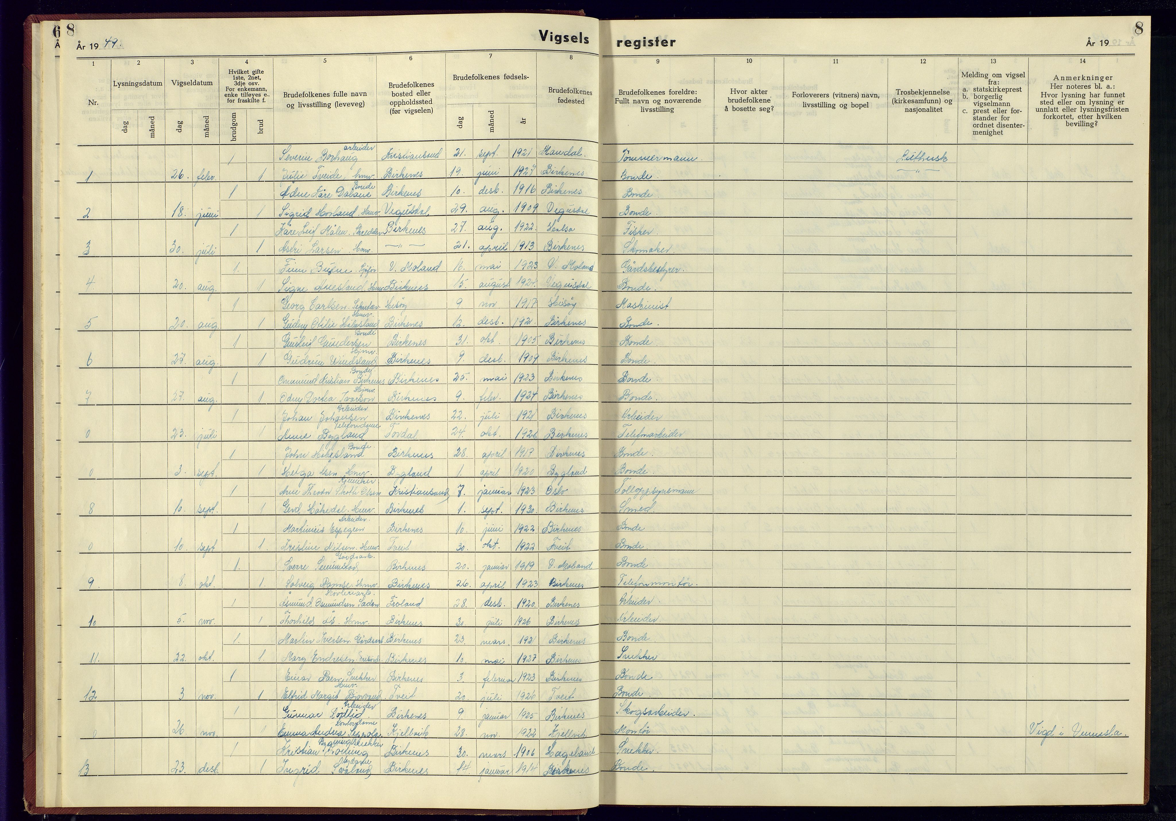 Birkenes sokneprestkontor, SAK/1111-0004/J/Jb/L0002: Vigselsregister nr. II.6.2, 1943-1951, s. 8