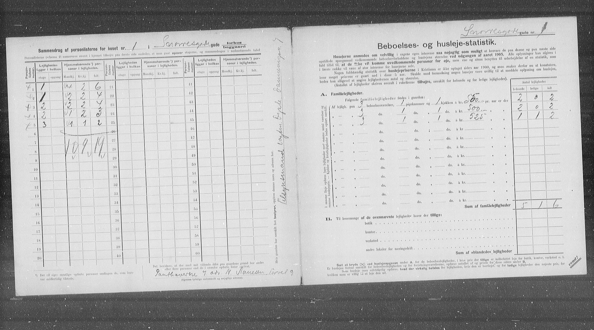 OBA, Kommunal folketelling 31.12.1905 for Kristiania kjøpstad, 1905, s. 50898