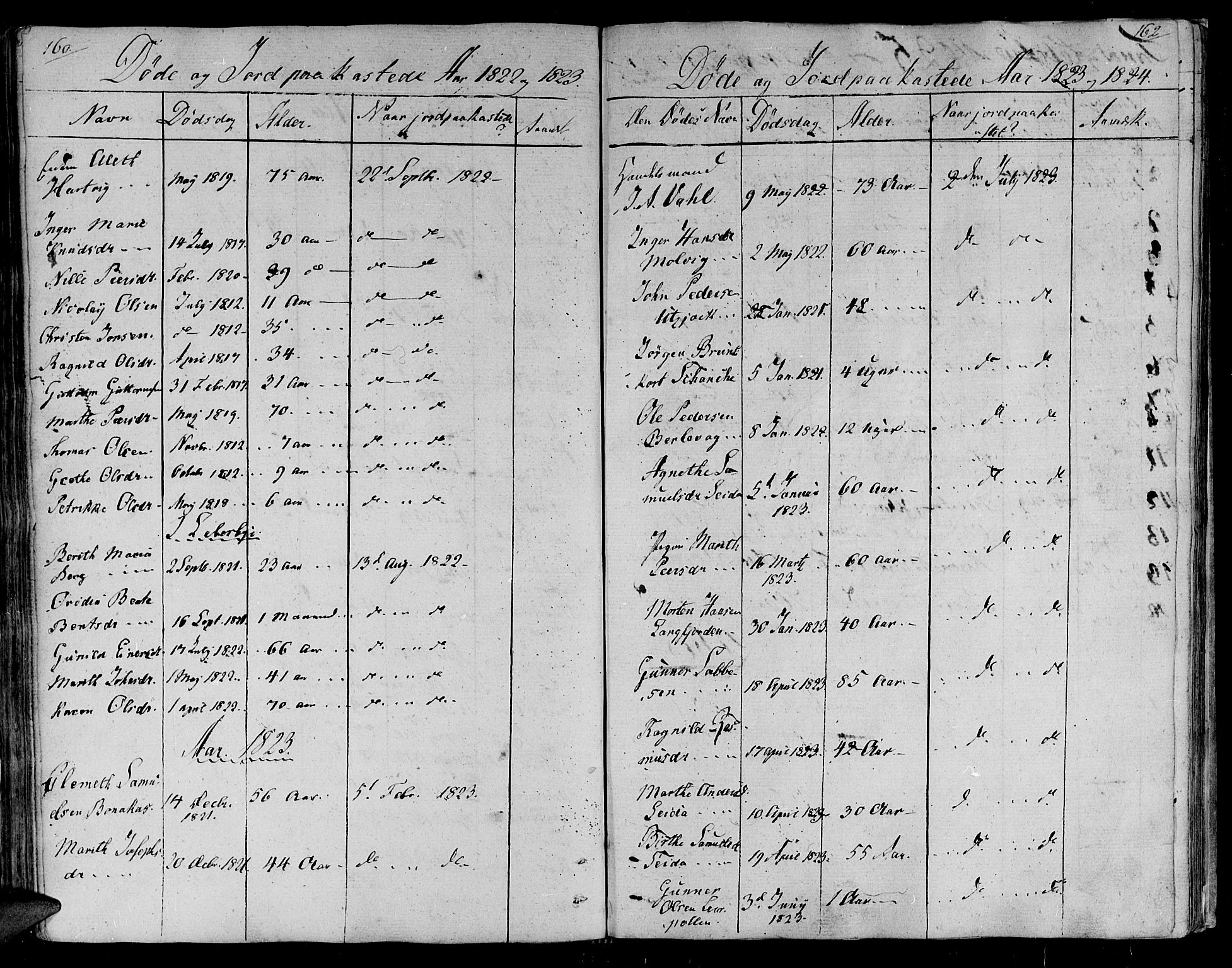 Lebesby sokneprestkontor, AV/SATØ-S-1353/H/Ha/L0002kirke: Ministerialbok nr. 2, 1816-1833, s. 160-161