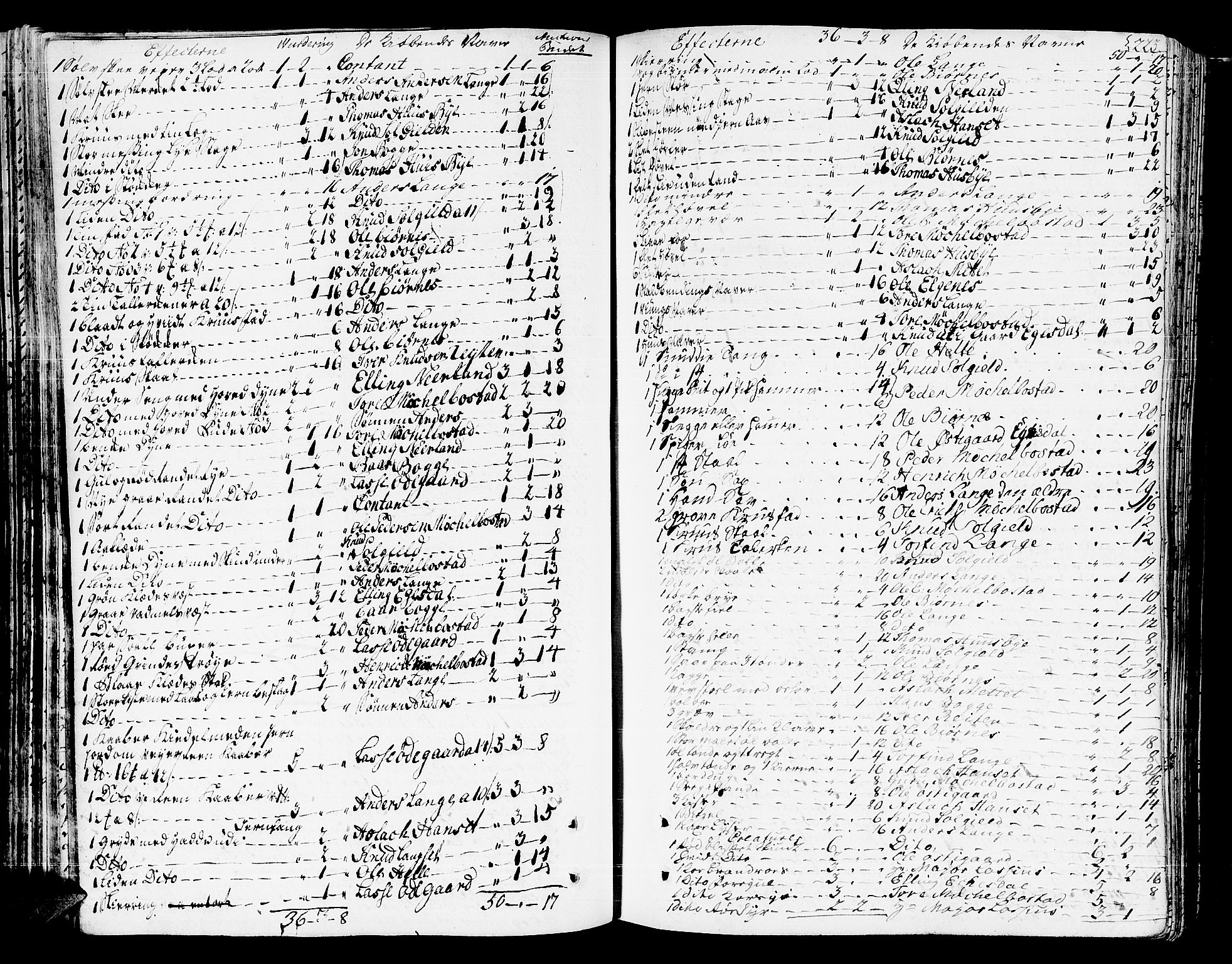 Romsdal sorenskriveri, AV/SAT-A-4149/1/3/3A/L0009: Skifteprotokoll, 1761-1773, s. 222b-223a