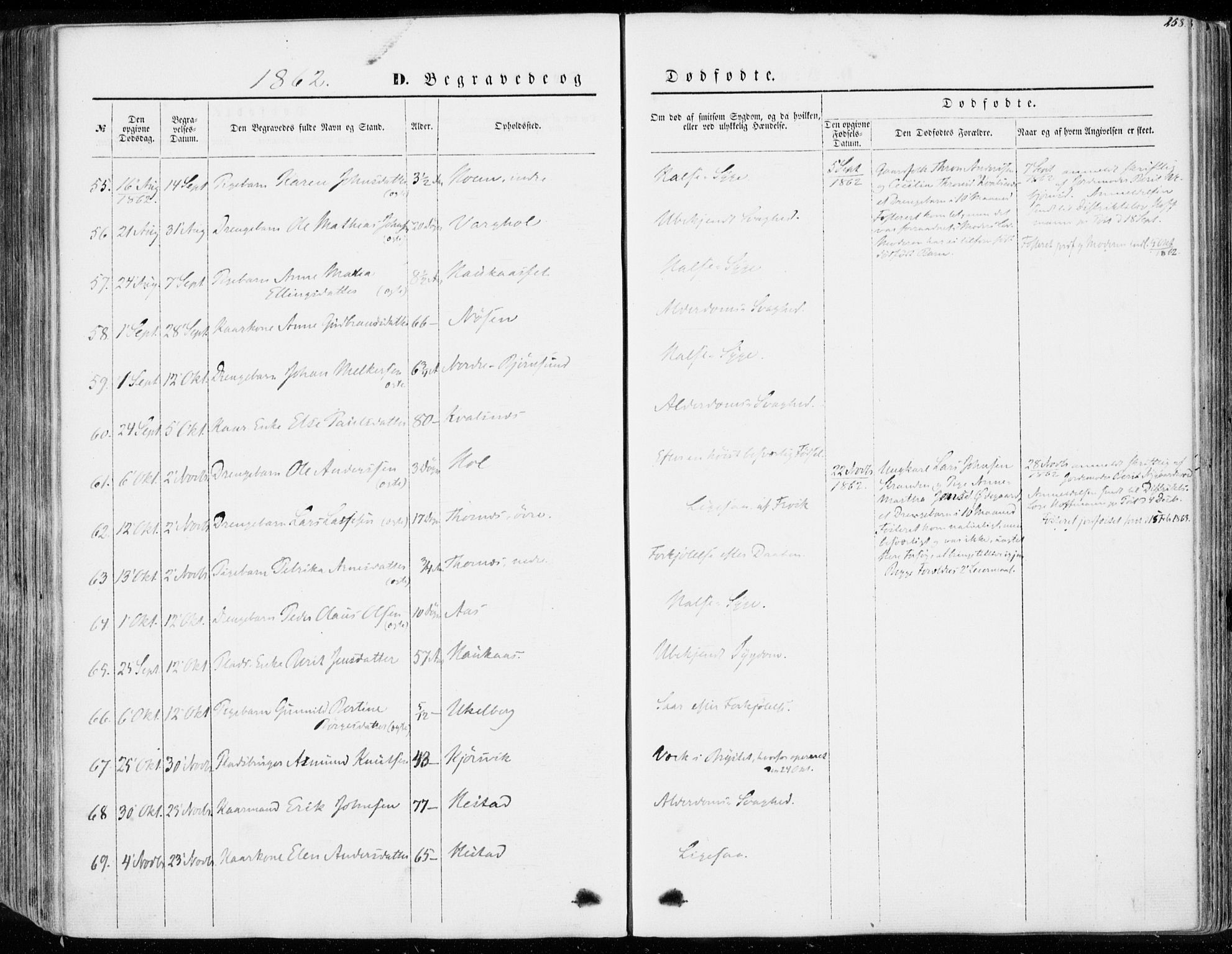 Ministerialprotokoller, klokkerbøker og fødselsregistre - Møre og Romsdal, AV/SAT-A-1454/565/L0748: Ministerialbok nr. 565A02, 1845-1872, s. 258