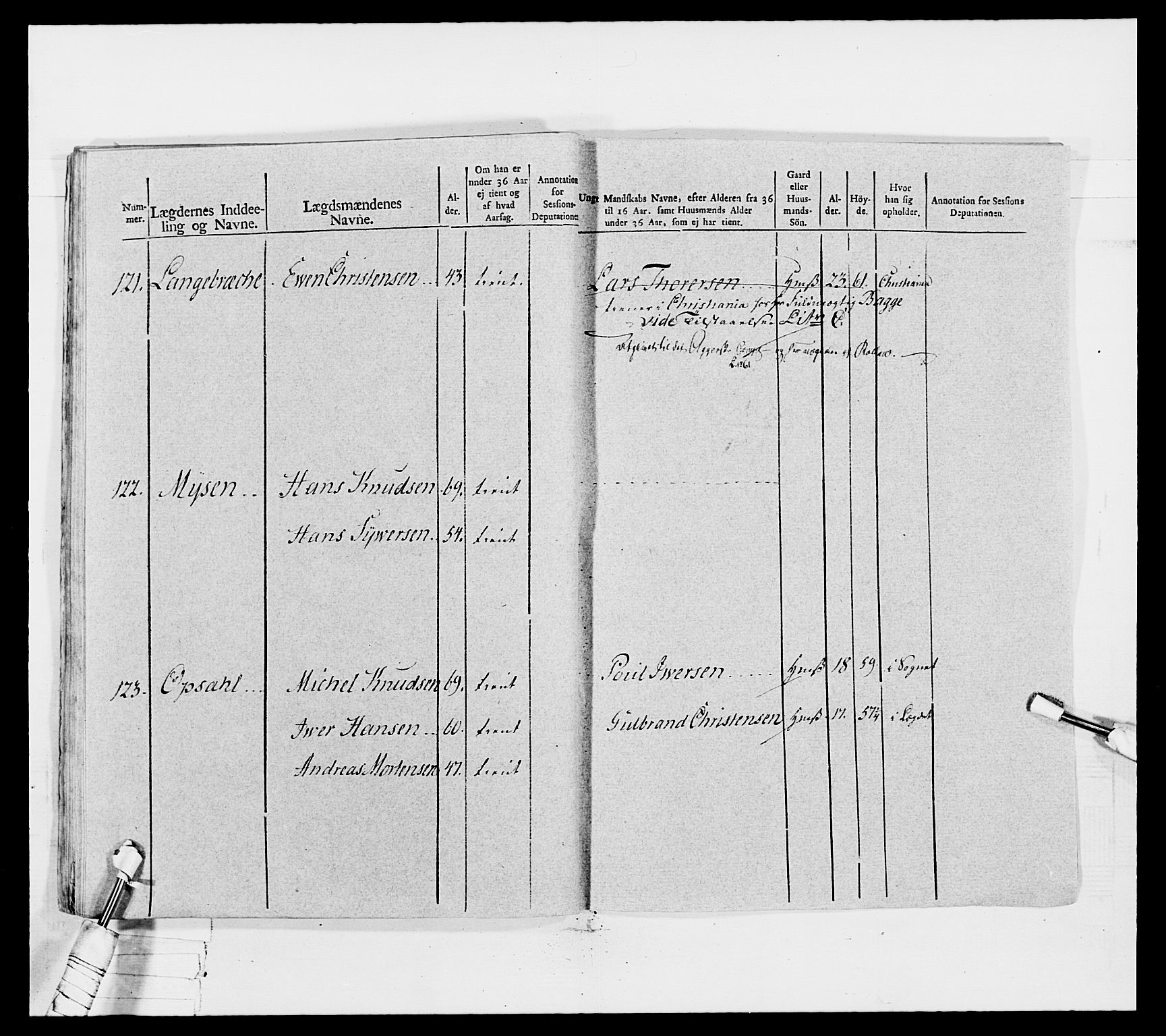 Generalitets- og kommissariatskollegiet, Det kongelige norske kommissariatskollegium, AV/RA-EA-5420/E/Eh/L0031a: Nordafjelske gevorbne infanteriregiment, 1769-1800, s. 216