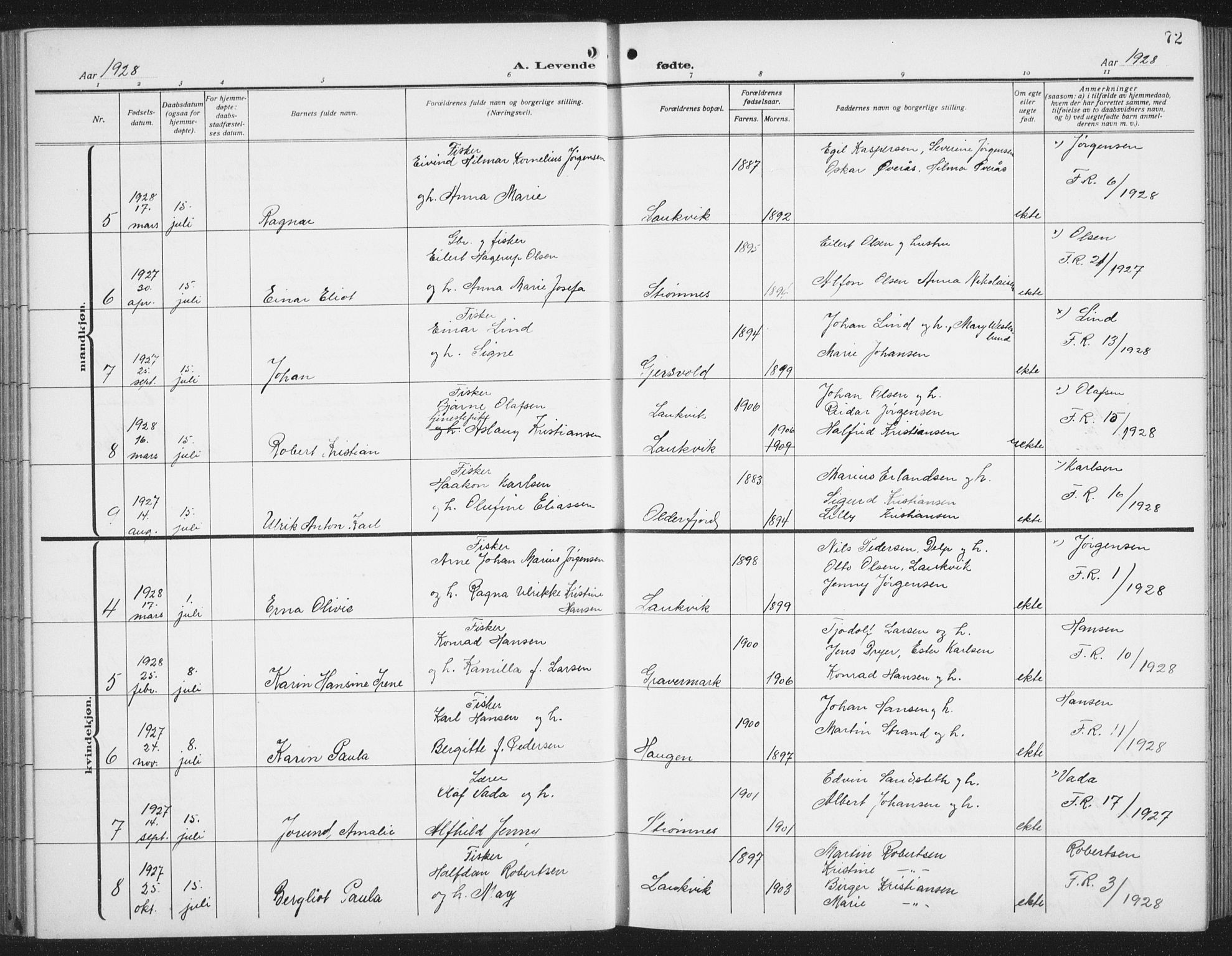 Ministerialprotokoller, klokkerbøker og fødselsregistre - Nordland, AV/SAT-A-1459/876/L1106: Klokkerbok nr. 876C05, 1915-1942, s. 72