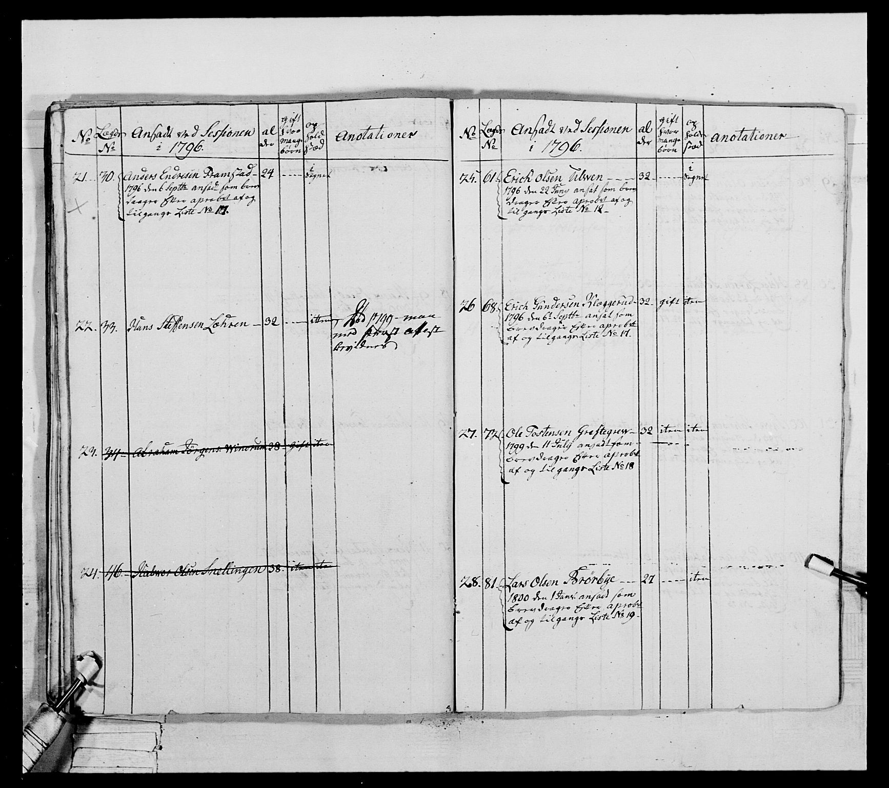 Generalitets- og kommissariatskollegiet, Det kongelige norske kommissariatskollegium, RA/EA-5420/E/Eh/L0040: 1. Akershusiske nasjonale infanteriregiment, 1792-1800, s. 629