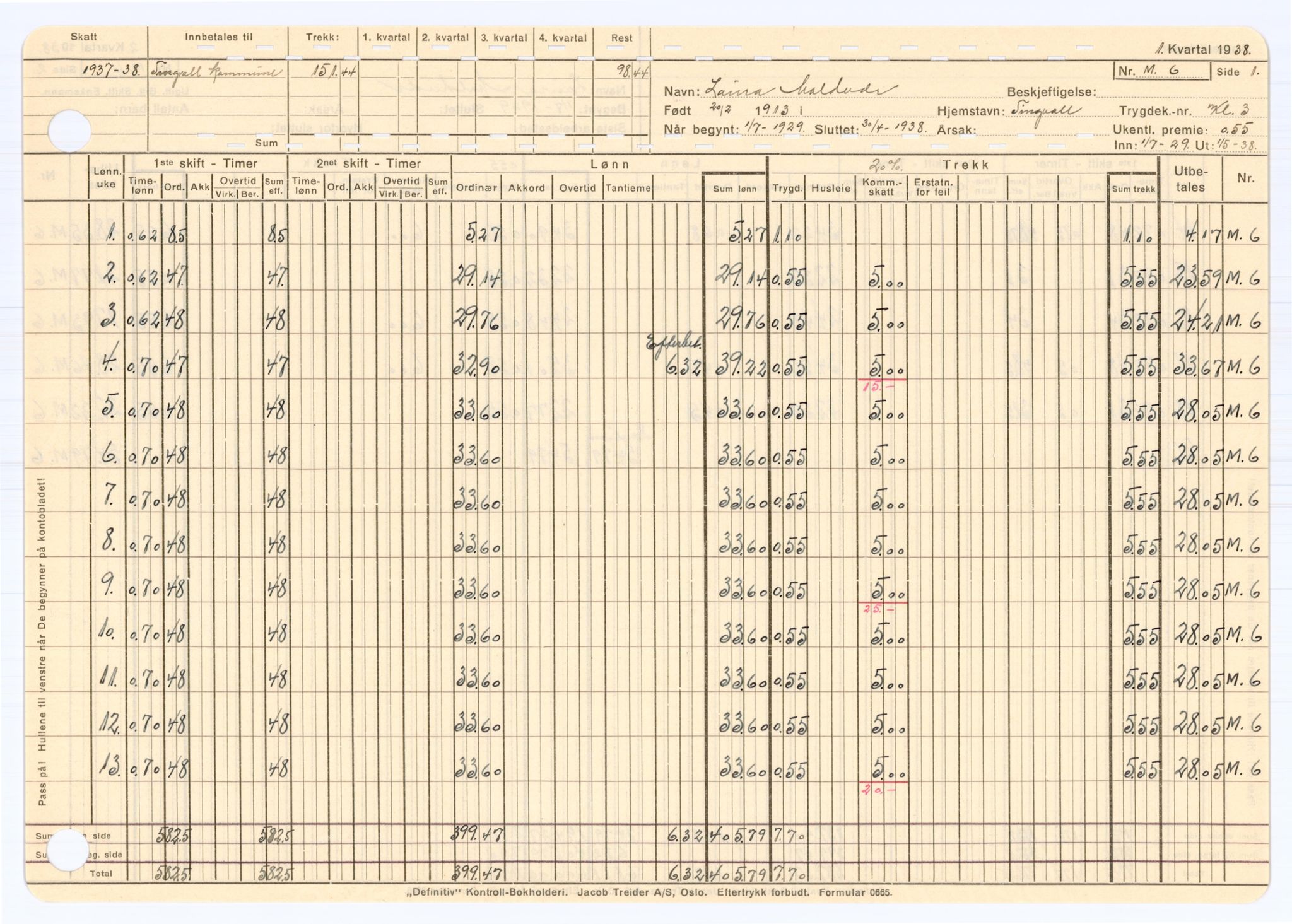 Tingvoll Ullvarefabrikk, IKAM/P-00482/R/Rb/Rbb/L0002/0002: Lønningslister / Lønningslister, 1938