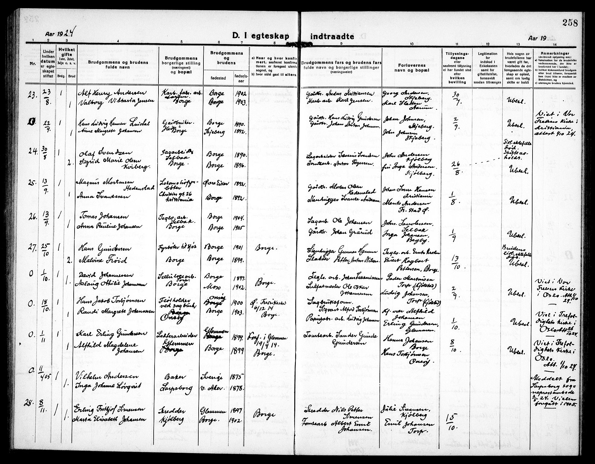 Borge prestekontor Kirkebøker, AV/SAO-A-10903/G/Ga/L0003: Klokkerbok nr. I 3, 1918-1939, s. 258