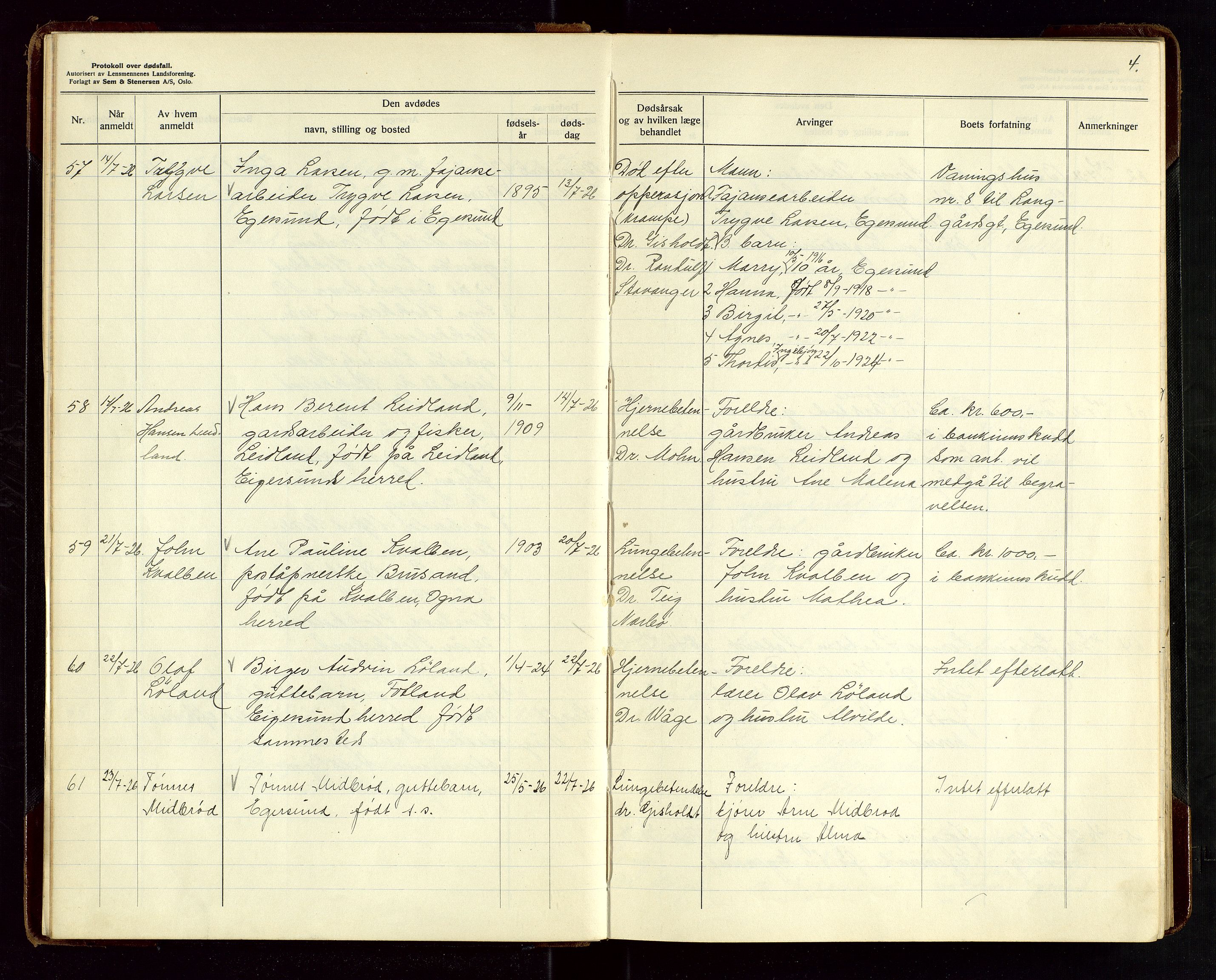 Eigersund lensmannskontor, AV/SAST-A-100171/Gga/L0010: "Protokoll over anmeldte dødsfall" m/alfabetisk navneregister, 1926-1928, s. 4