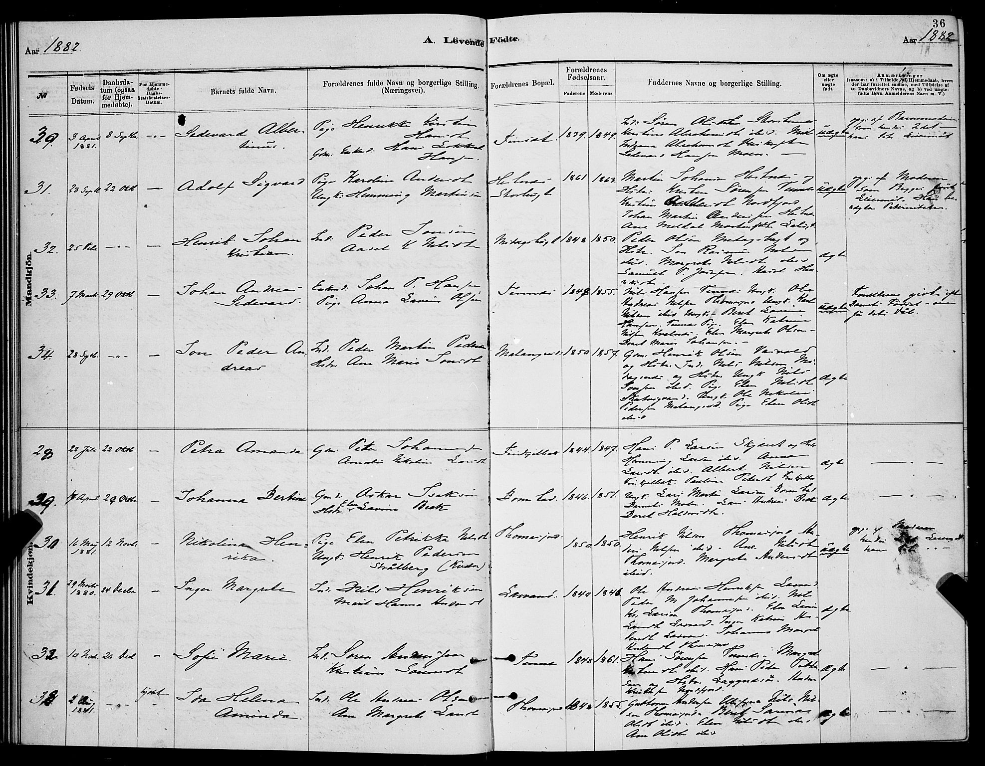 Balsfjord sokneprestembete, AV/SATØ-S-1303/G/Ga/L0007klokker: Klokkerbok nr. 7, 1878-1889, s. 36