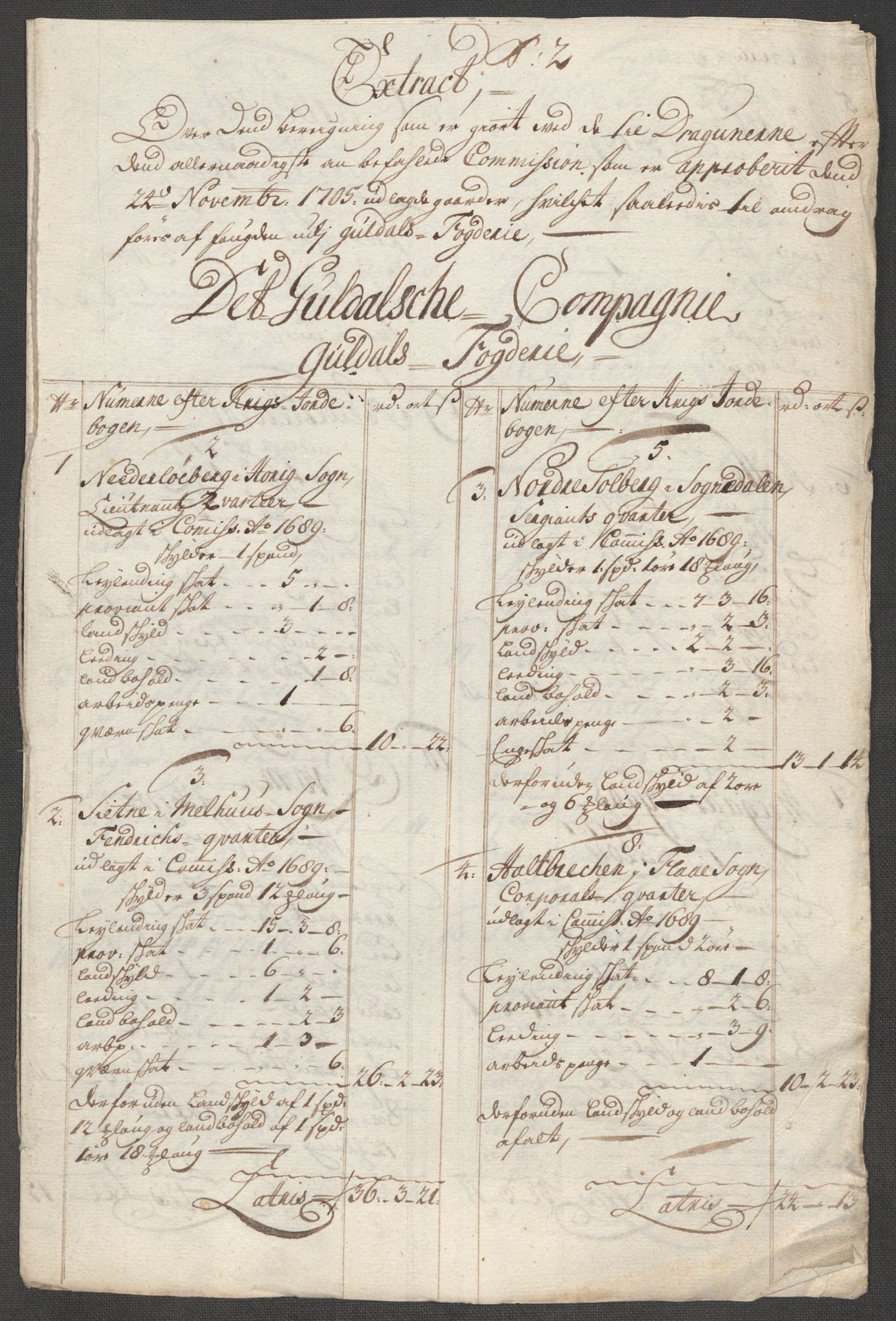 Rentekammeret inntil 1814, Reviderte regnskaper, Fogderegnskap, RA/EA-4092/R60/L3965: Fogderegnskap Orkdal og Gauldal, 1714, s. 481