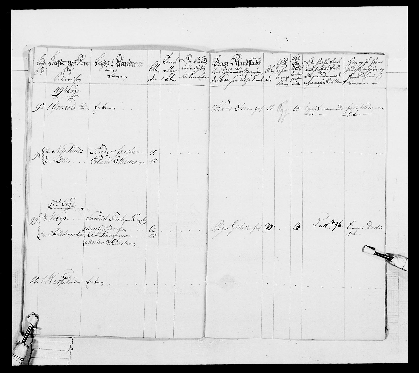 Generalitets- og kommissariatskollegiet, Det kongelige norske kommissariatskollegium, AV/RA-EA-5420/E/Eh/L0037: 1. Akershusiske nasjonale infanteriregiment, 1767-1773, s. 773