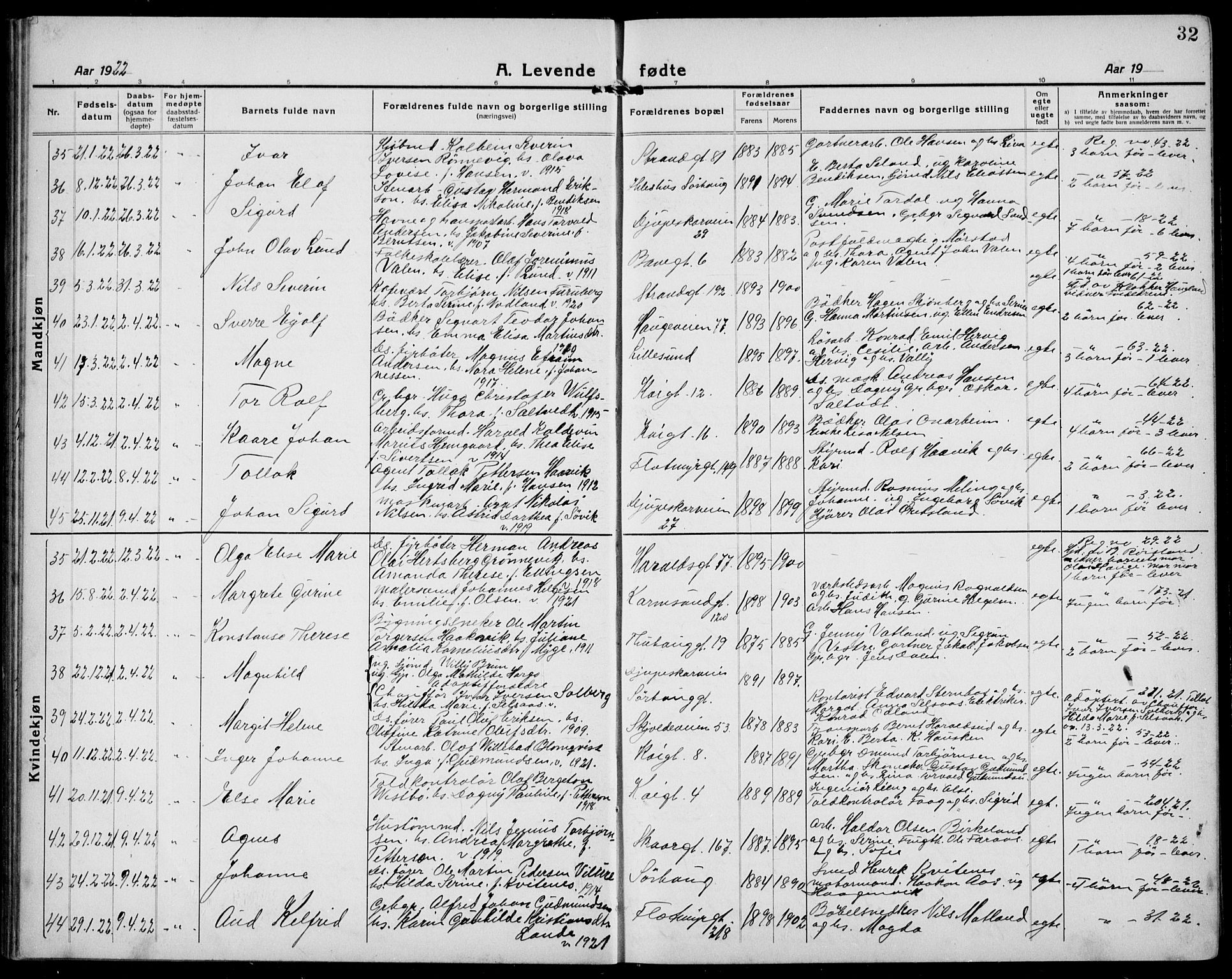 Haugesund sokneprestkontor, AV/SAST-A -101863/H/Ha/Hab/L0011: Klokkerbok nr. B 11, 1921-1934, s. 32