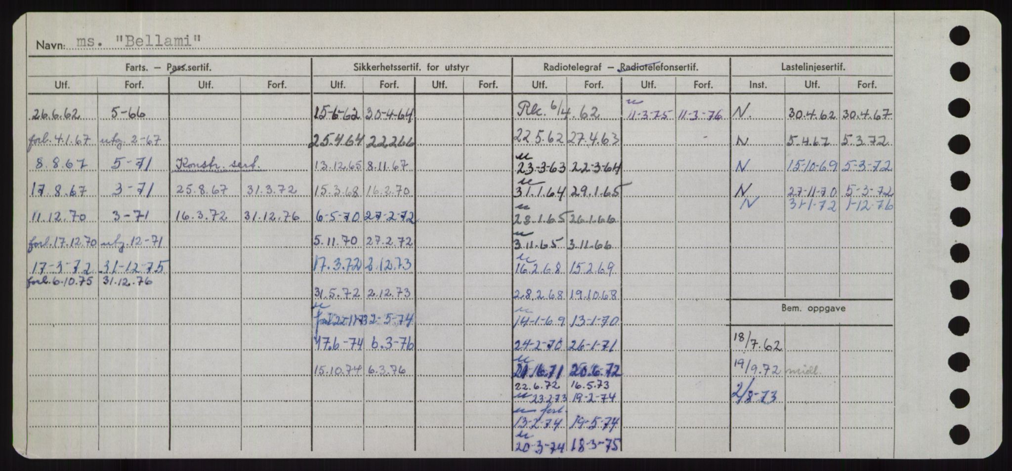 Sjøfartsdirektoratet med forløpere, Skipsmålingen, RA/S-1627/H/Hd/L0003: Fartøy, B-Bev, s. 526