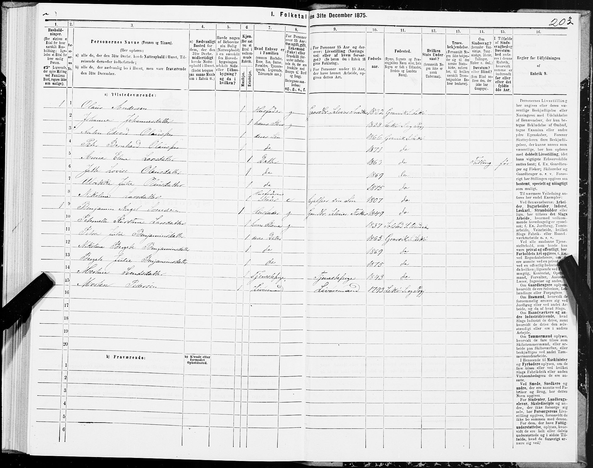 SAT, Folketelling 1875 for 1755P Leka prestegjeld, 1875, s. 1203